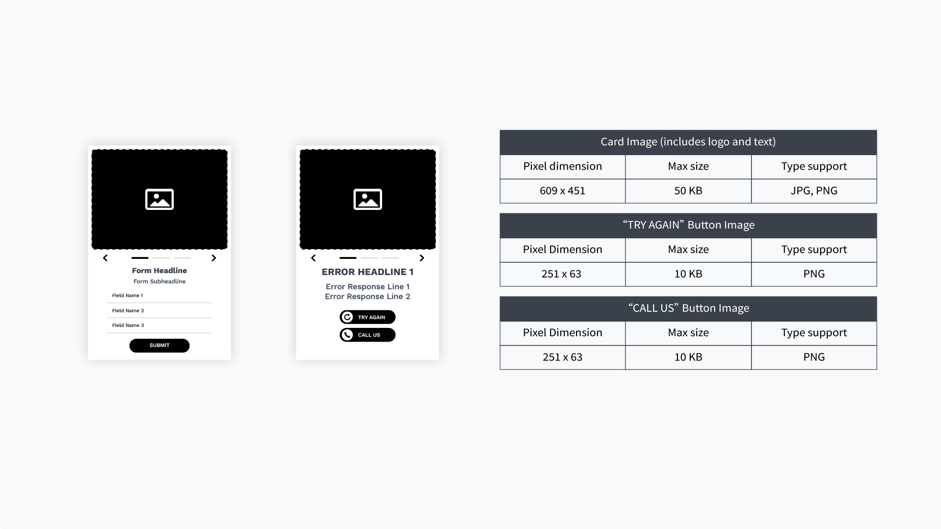 LeadFlow 360 Static Form Rich Media Display Ad Media Requirements.
