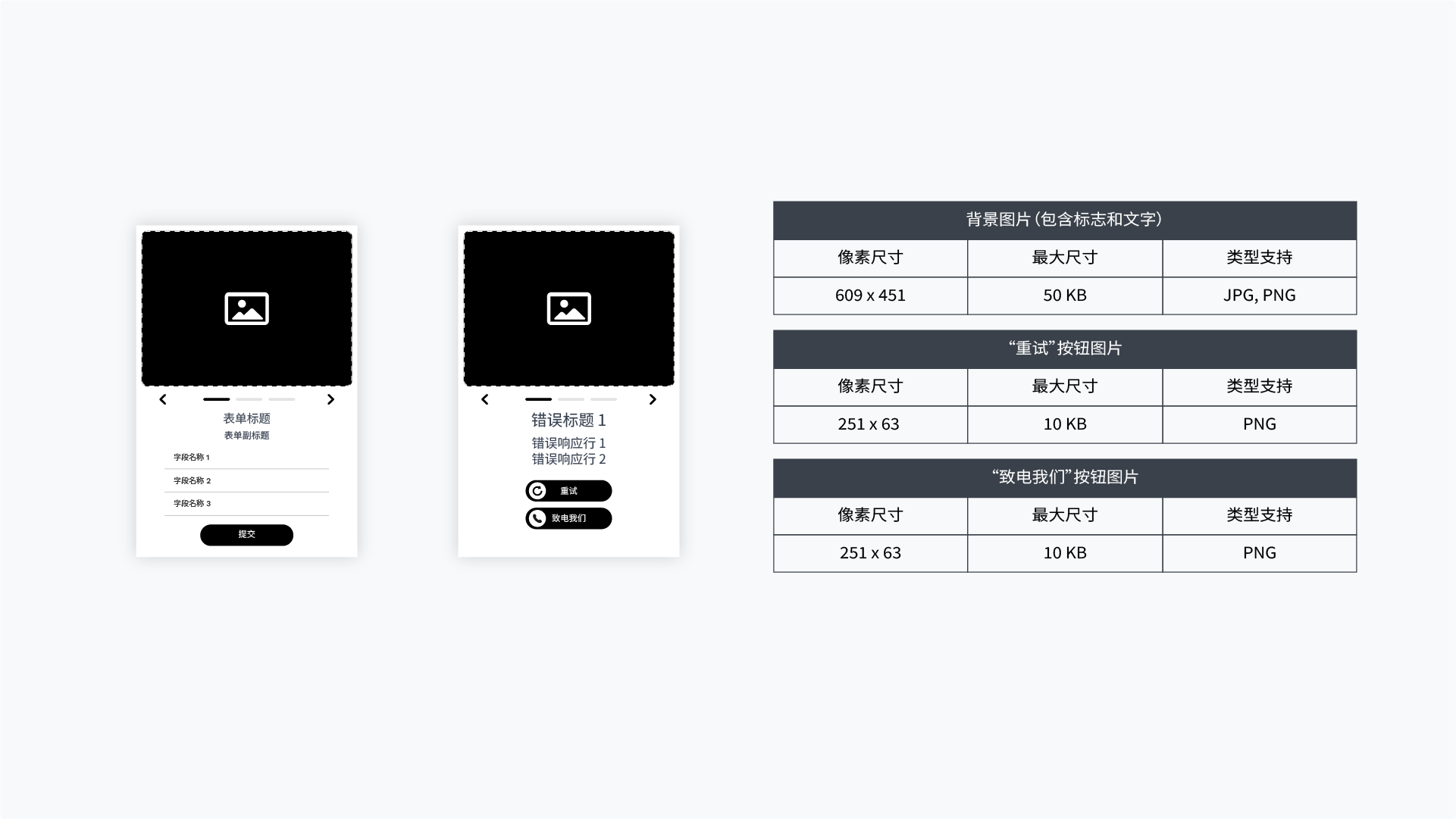 LeadFlow 360 Carousel 表单富媒体展示广告 320x480 故事版设计