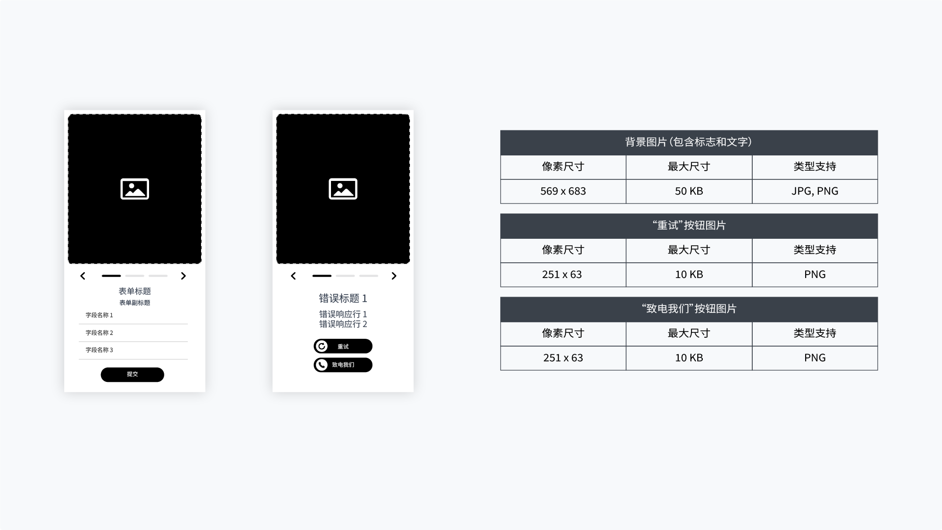 LeadFlow 360 Carousel 表单富媒体展示广告半页广告故事版设计