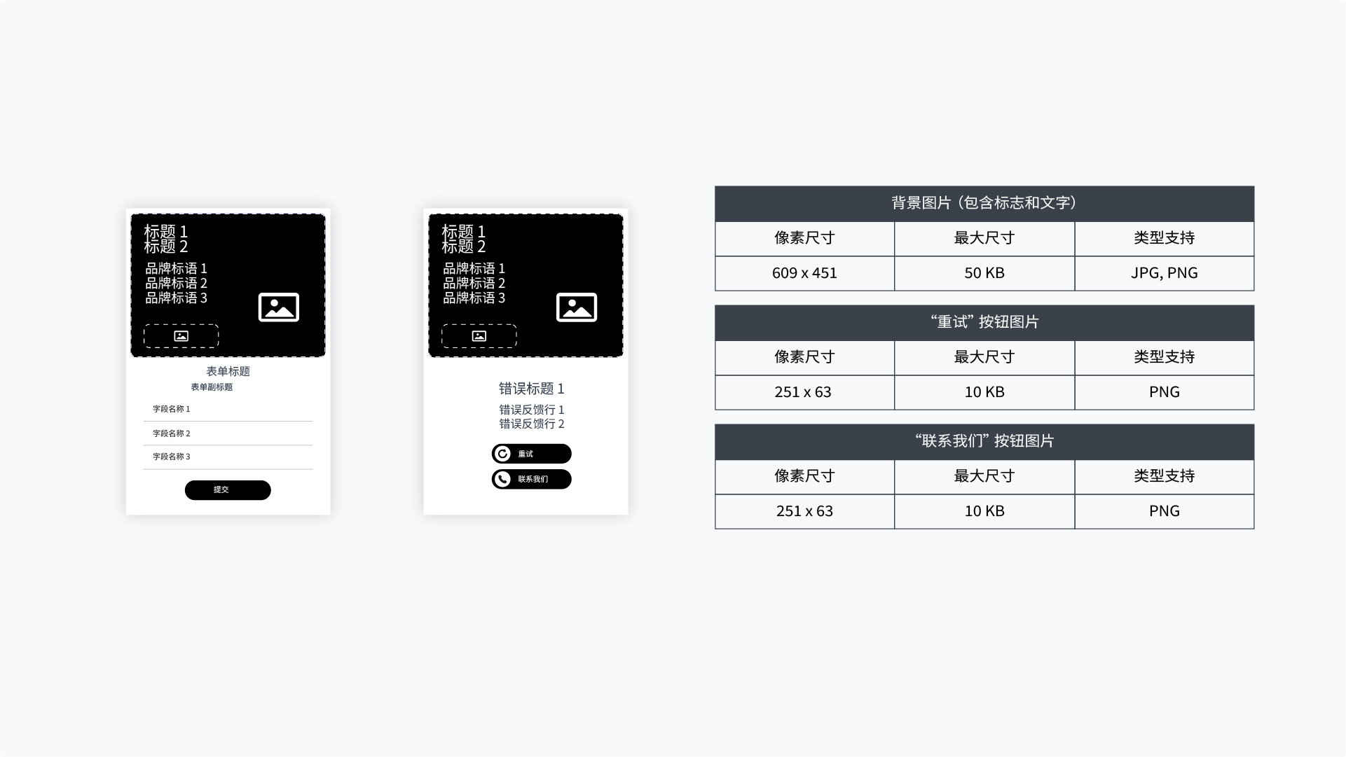 LeadFlow 360 静态表单富媒体展示广告 320x480 故事板设计