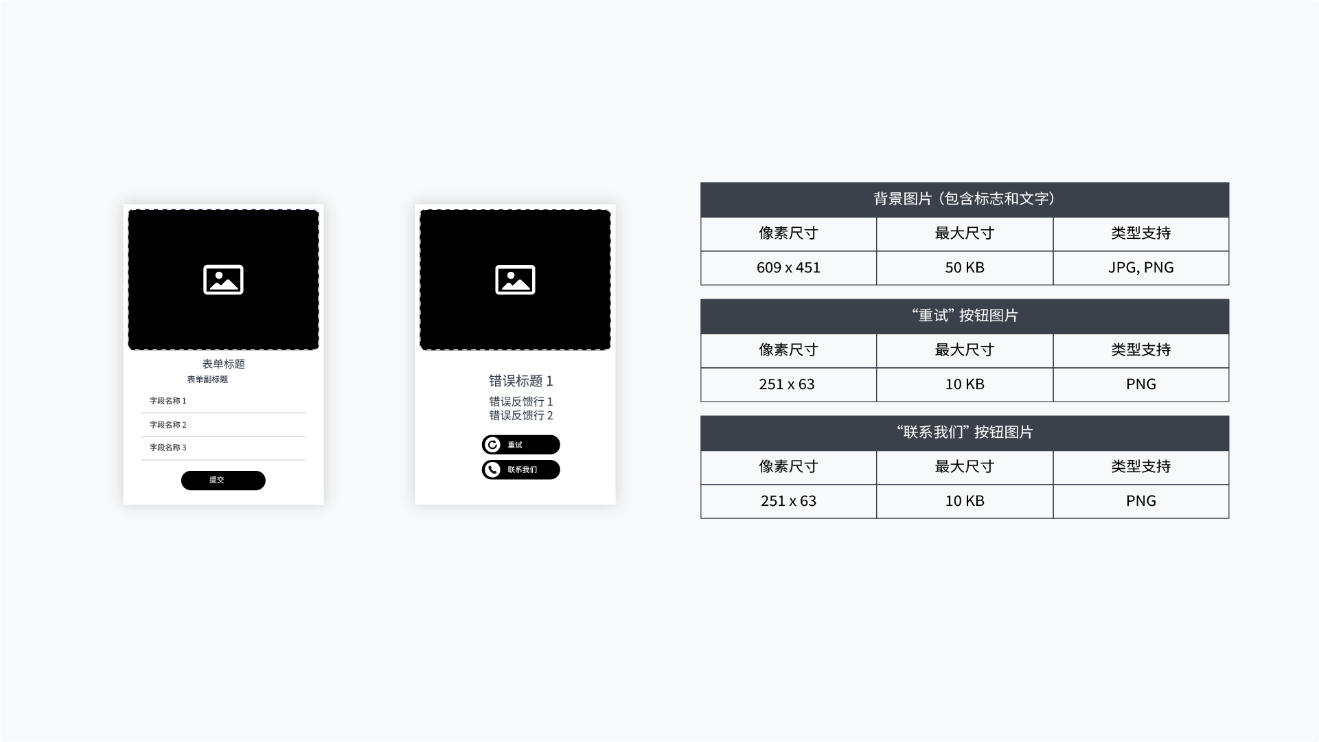 LeadFlow 360 静态表单富媒体展示广告 320x480 故事板设计