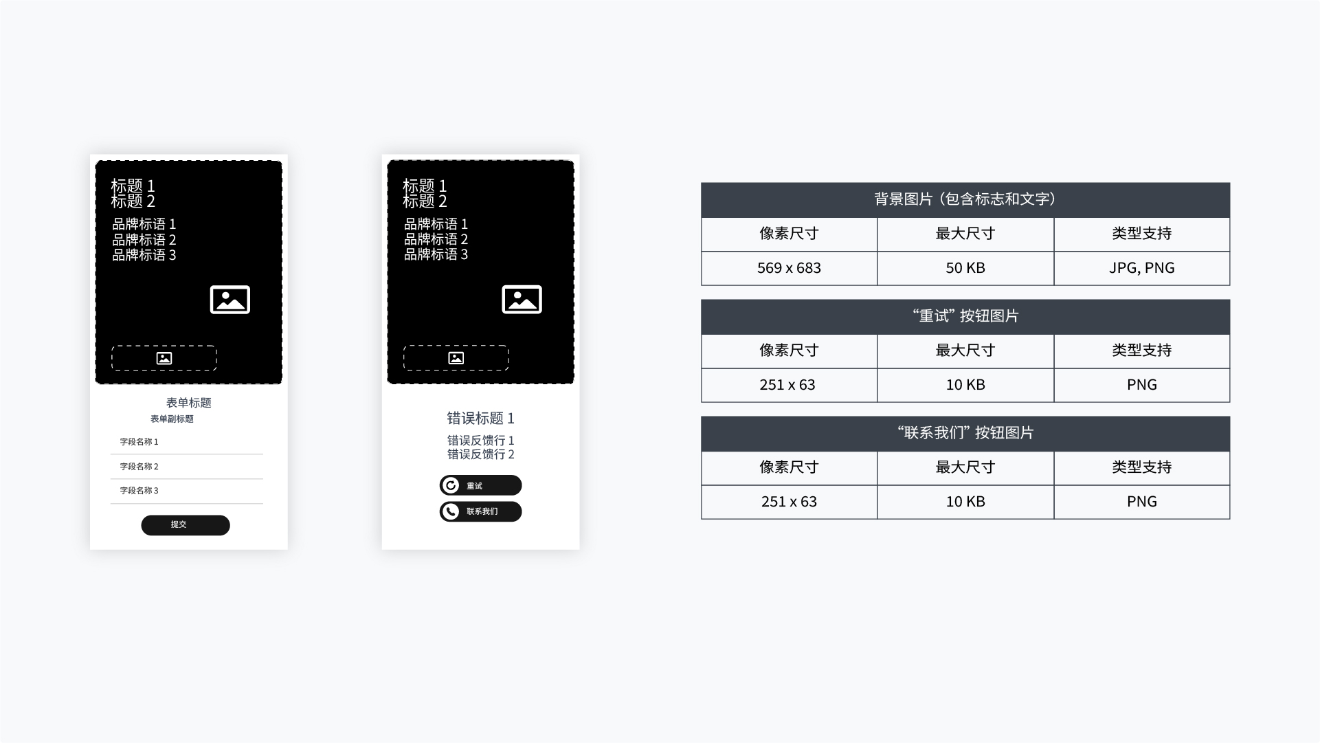 LeadFlow 360 静态表单富媒体展示广告半页故事板设计