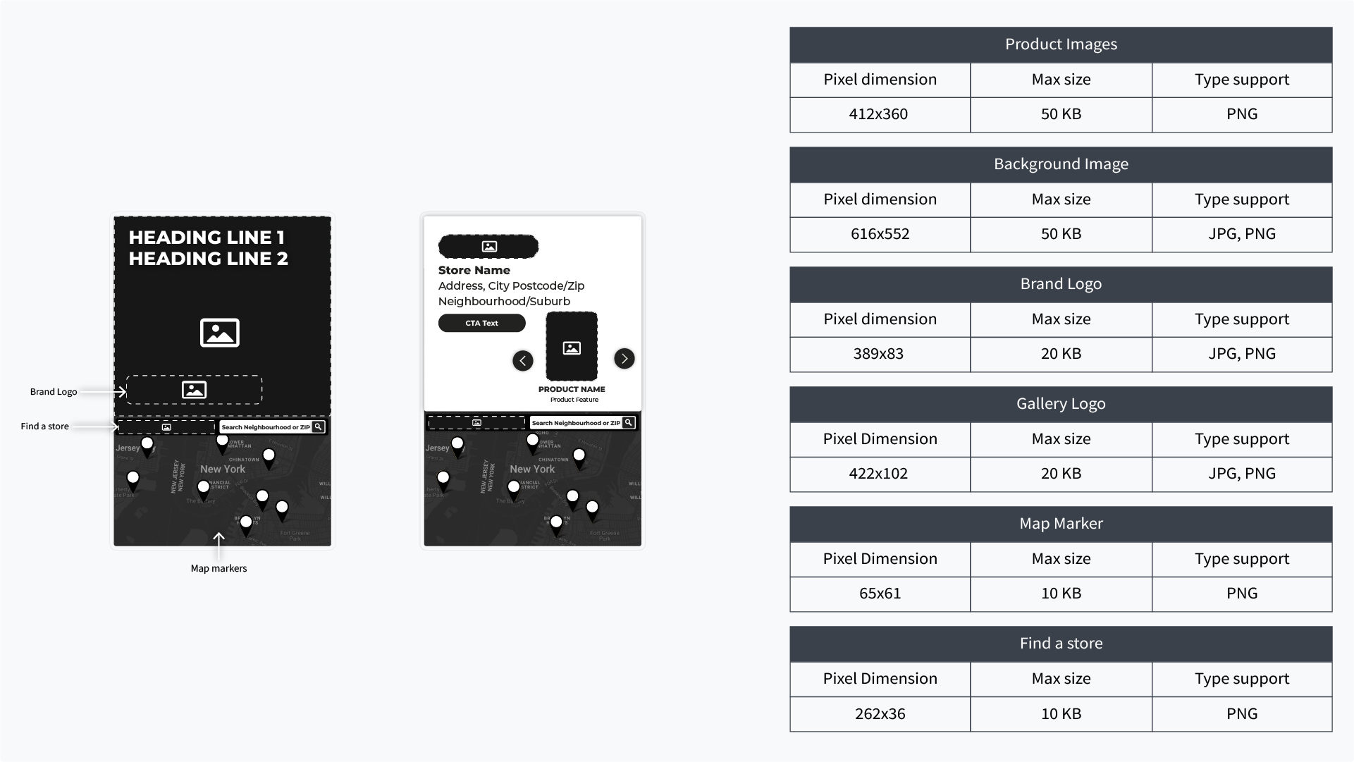 Locate 360 Rich Media Display Ad Media Requirements.