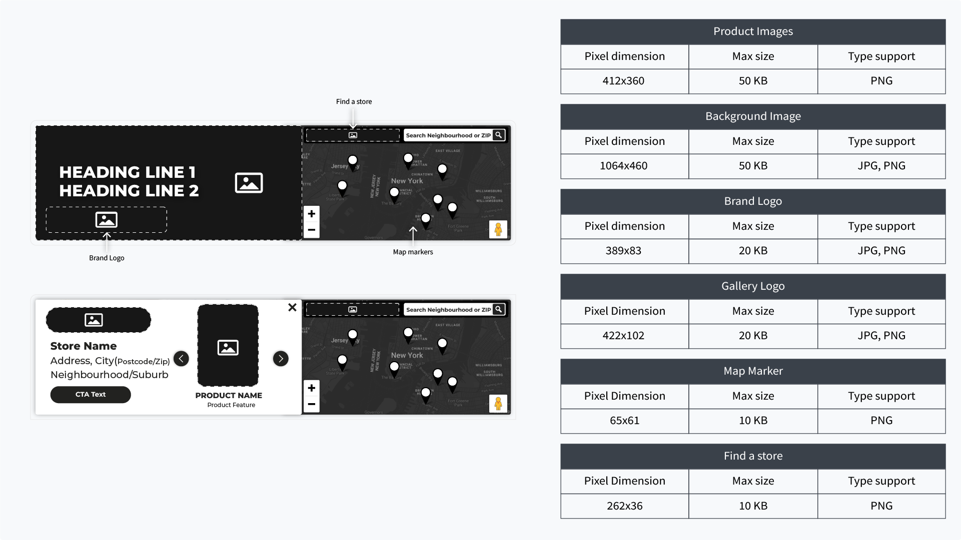 Locate 360 Rich Media Display Ad Media Requirements.