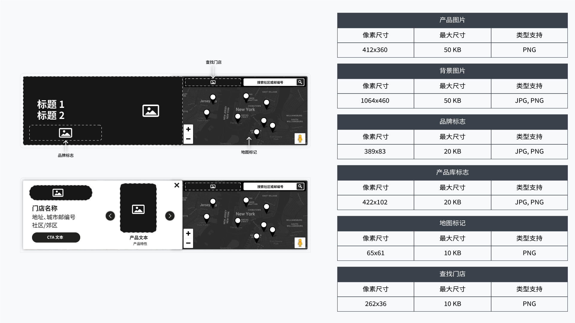 Locate 360 富媒体展示广告广告牌媒体规格