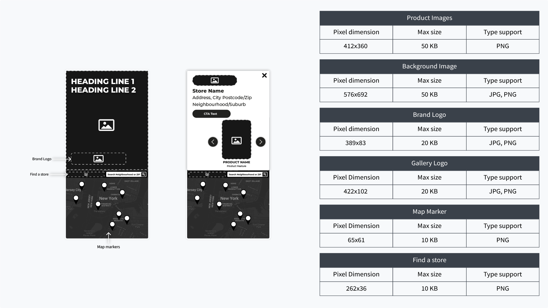Locate 360 Rich Media Display Ad Media Requirements.