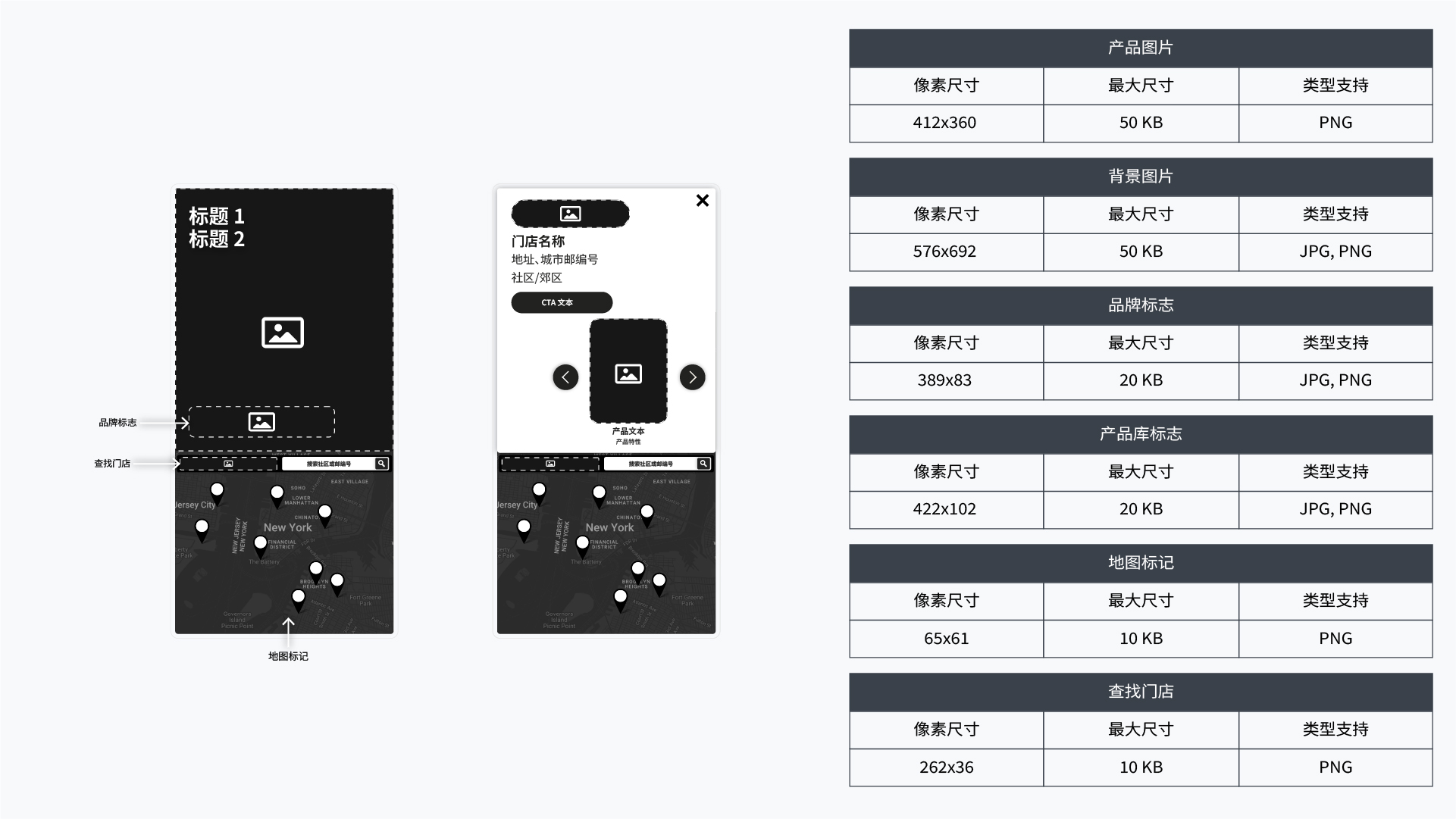 Locate 360 富媒体展示广告半版媒体规格