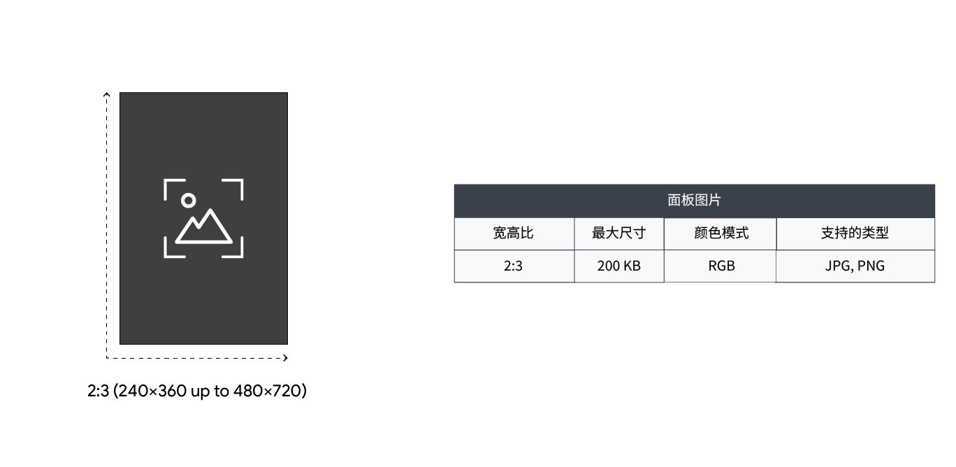 ShopFlow 360 Hire 图片规格表格，显示宽高比、最大尺寸、颜色模式和支持类型要求.