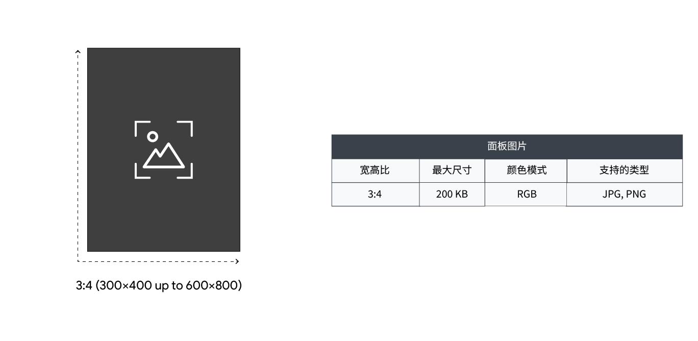 Brandplay ad spec sheet showing 300x600 layout, video area, design area, and video specs