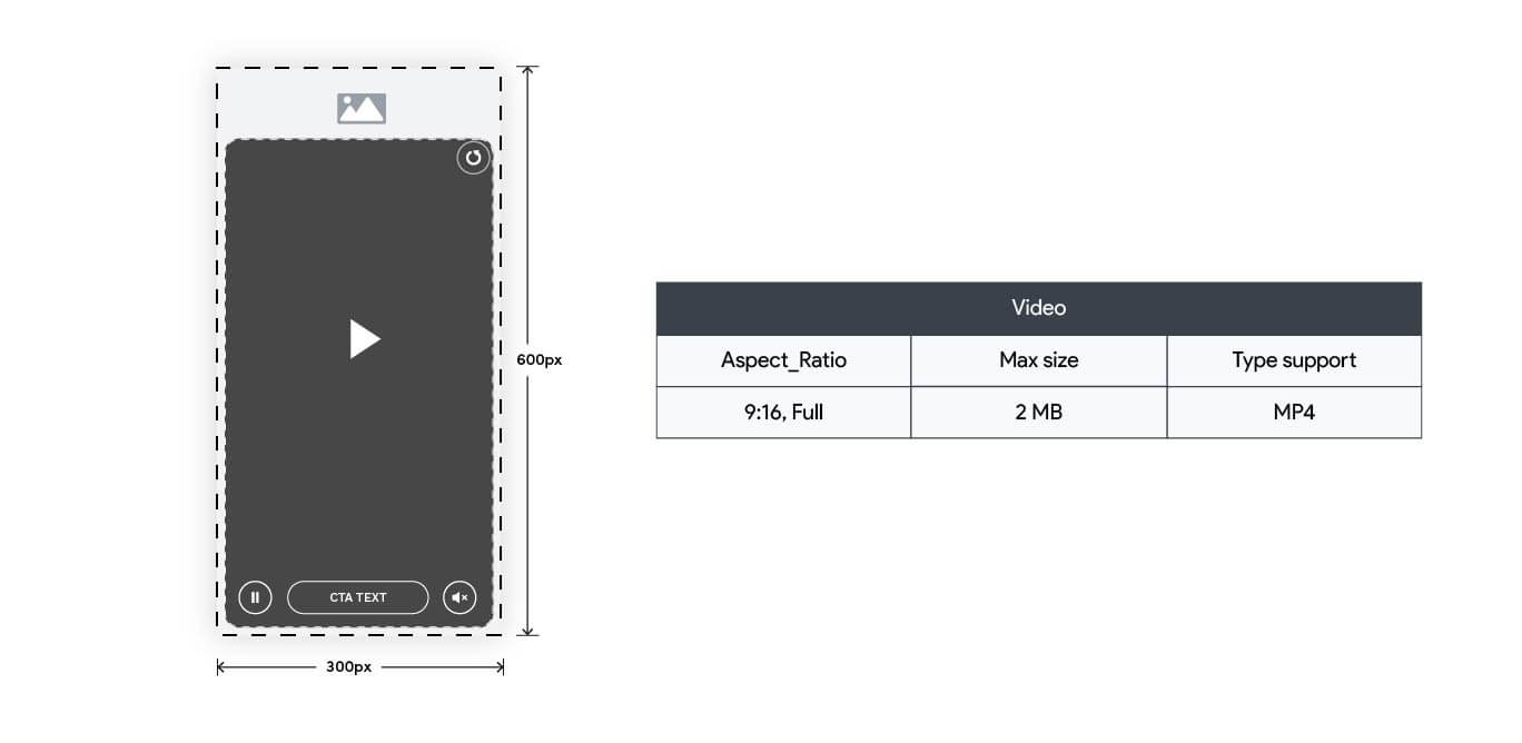 Tallplay Interactive Video Rich Media Display Ad Halfpage Storyboard Design