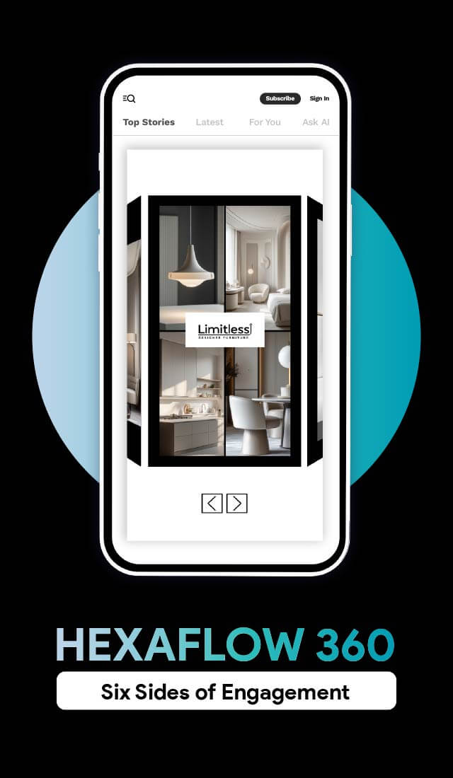 Mobile mockup of HexaFlow 360 Halfpage ad with 6 rotating interactive panels shown on a smartphone.