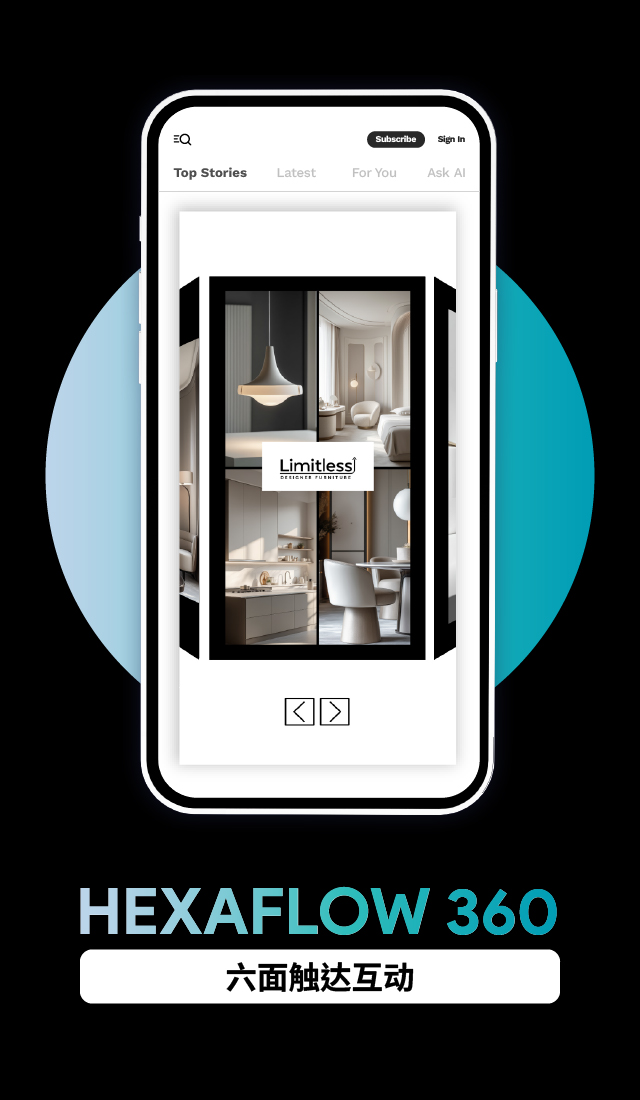 Mobile mockup of HexaFlow 360 Halfpage ad with 6 rotating interactive panels shown on a smartphone.