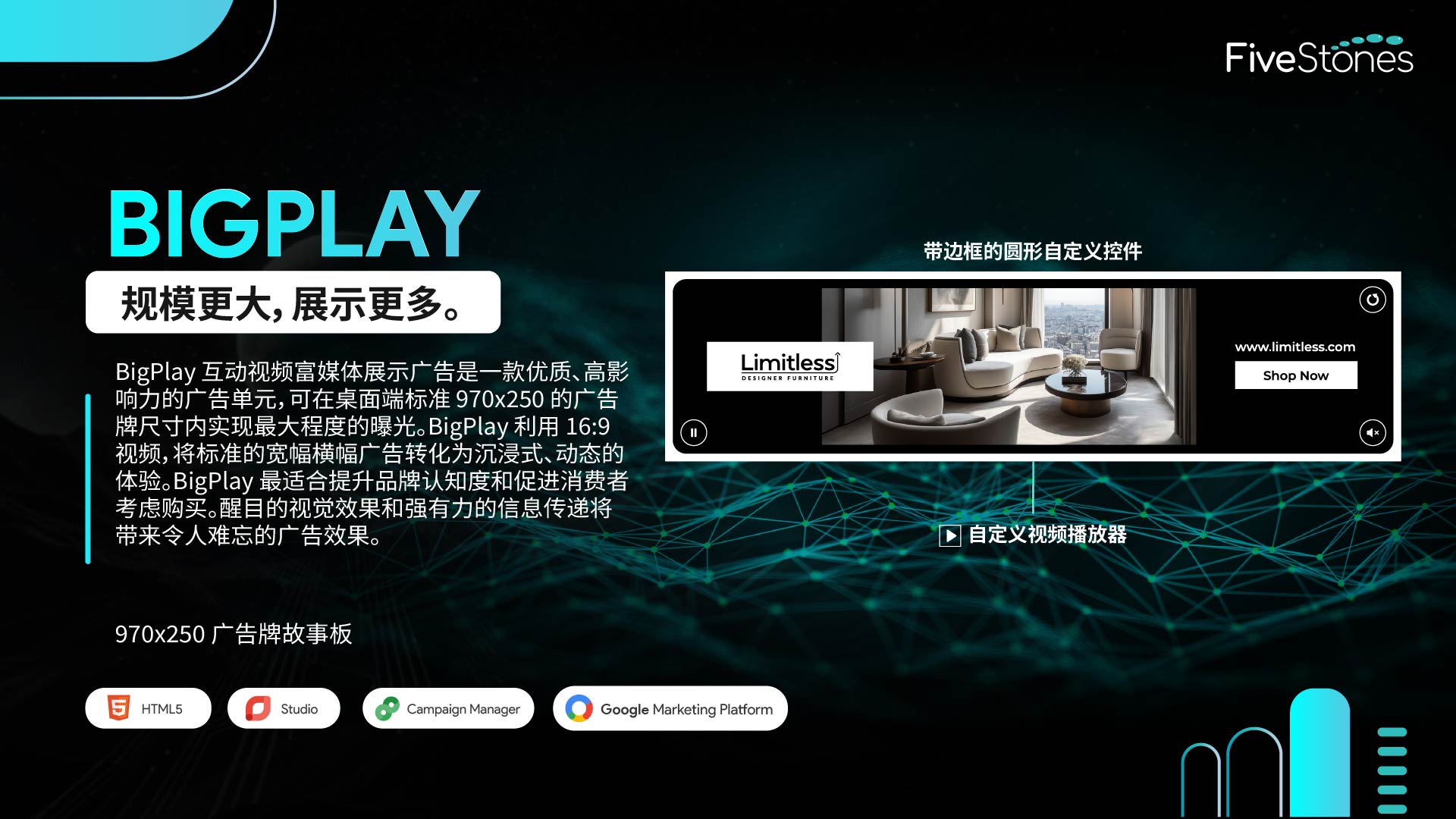 Biglplay Interactive Video Rich Media Display Ad Billboard Storyboard Design with Default Controls no border