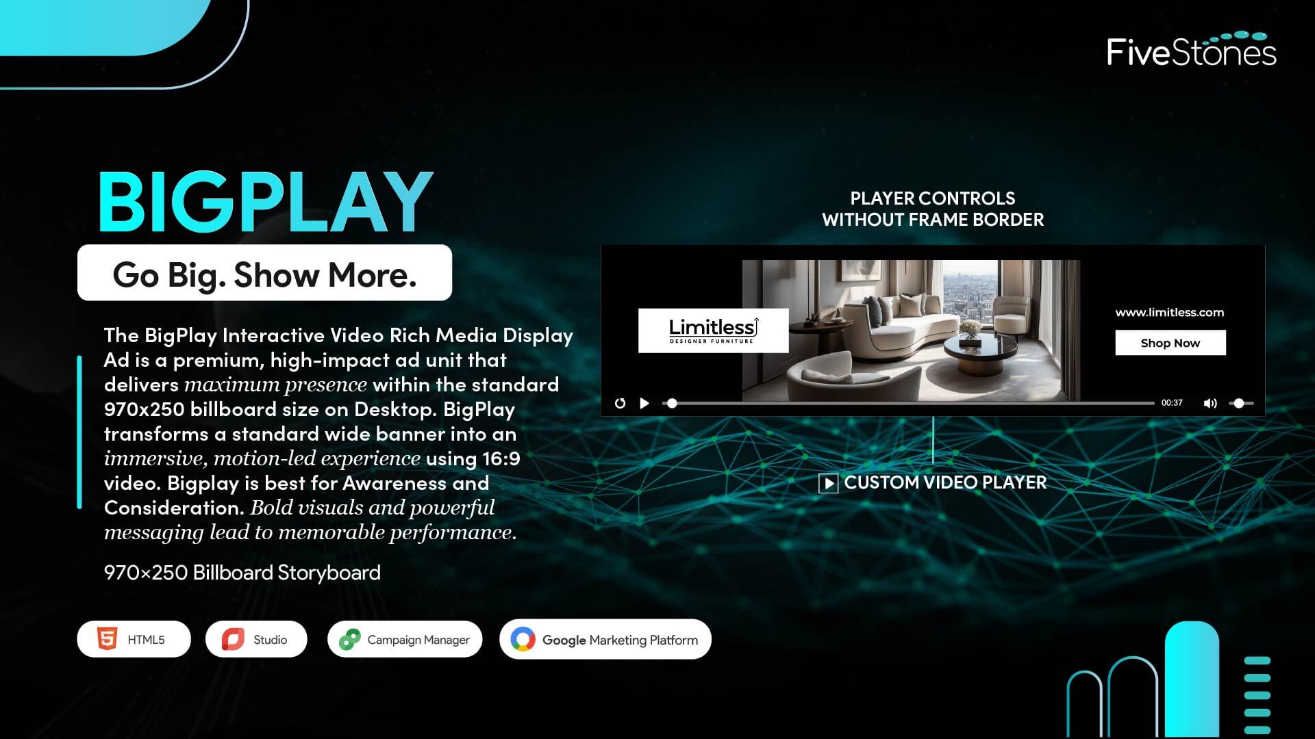 Biglplay Interactive Video Rich Media Display Ad Billboard Storyboard Design with Default Controls no border