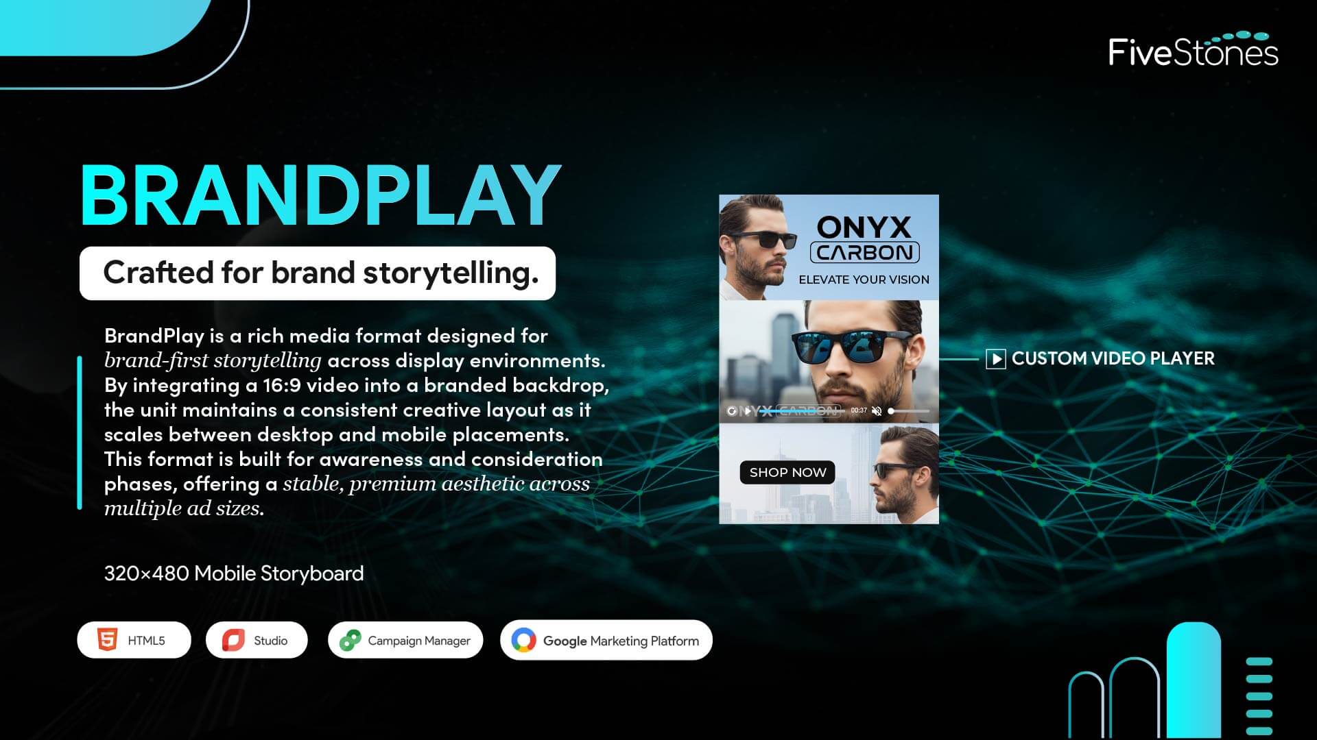 Brandplay Interactive Video Rich Media Display Ad Mobile 320x480 Storyboard Design