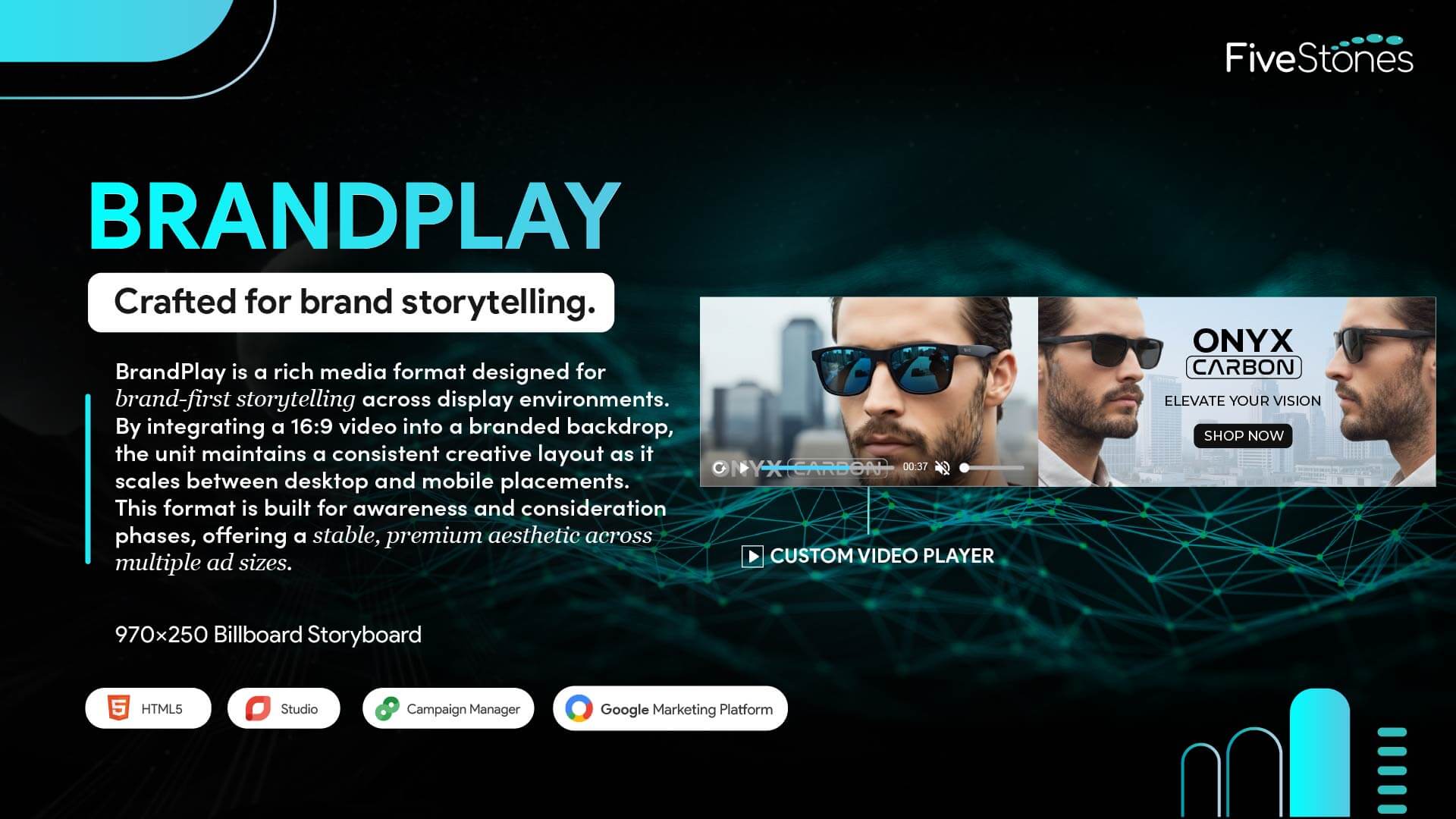 Brandplay Interactive Video Rich Media Display Ad Billboard Storyboard Design