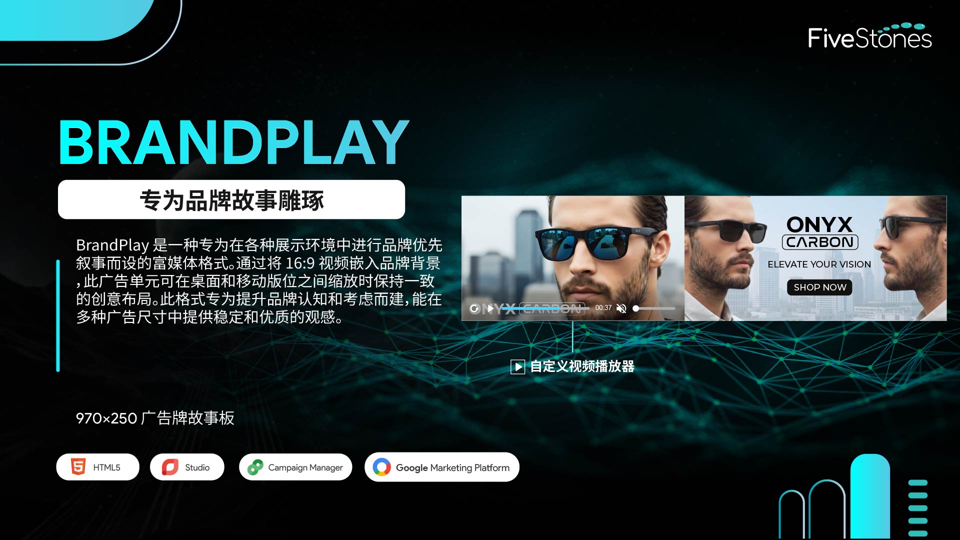 Brandplay Interactive Video Rich Media Display Ad Billboard Storyboard Design