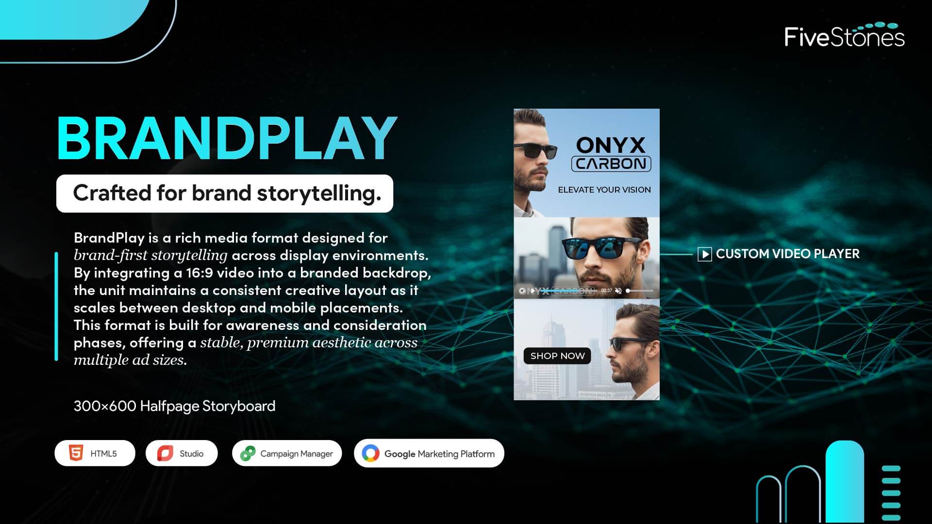 Brandplay Interactive Video Rich Media Display Ad Halfpage Storyboard Design