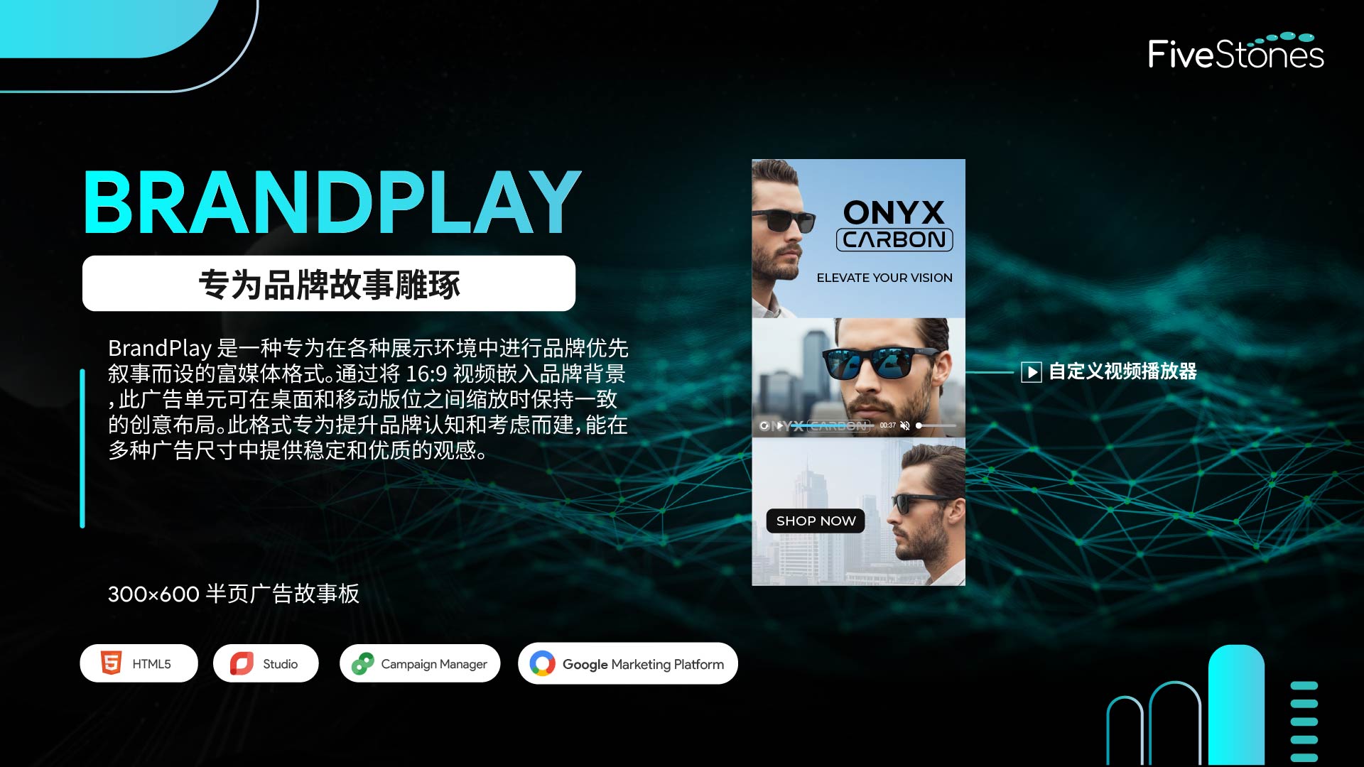 Brandplay Interactive Video Rich Media Display Ad Halfpage Storyboard Design