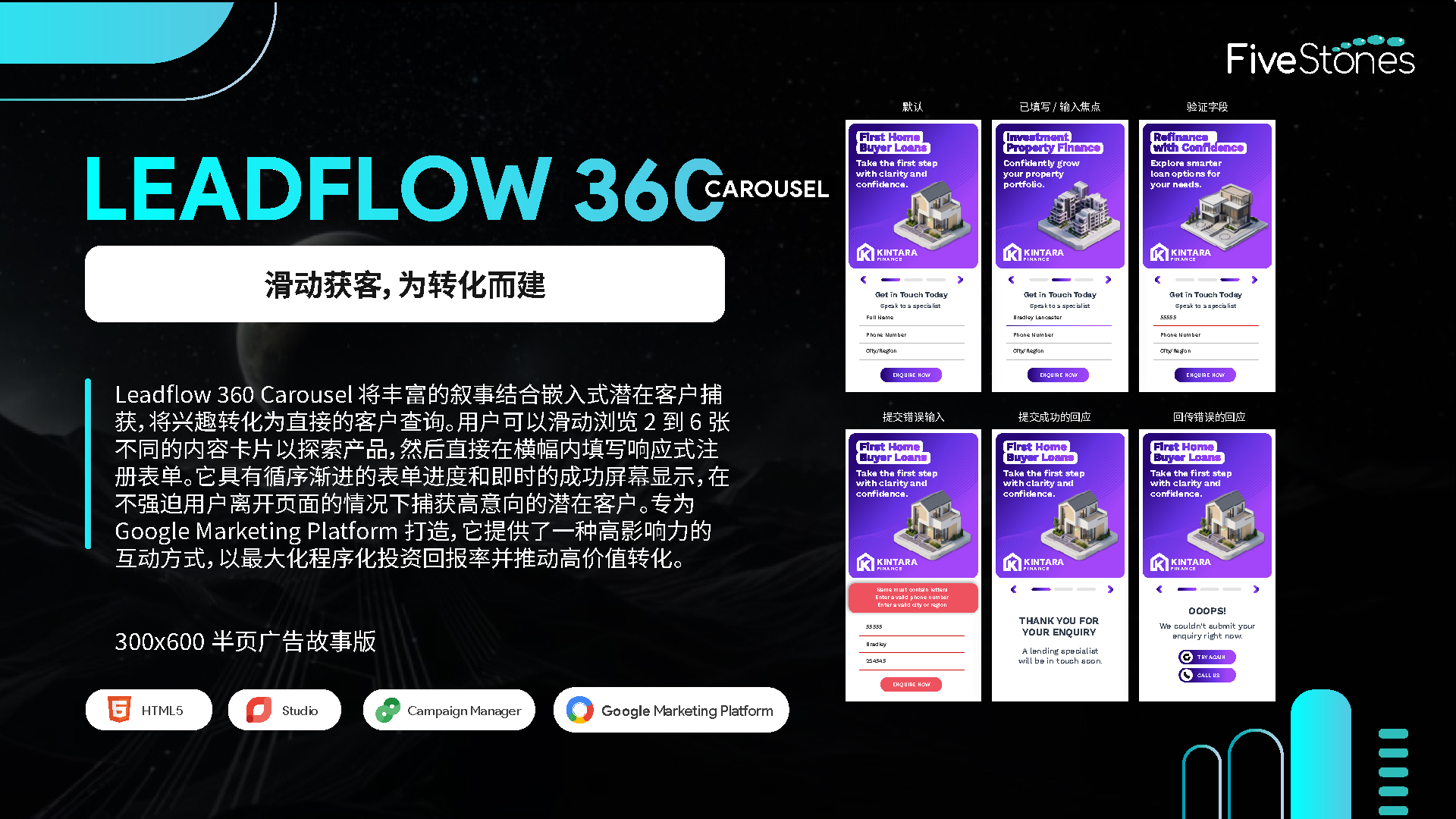 LeadFlow 360 Carousel 富媒体展示广告半页广告故事版设计
