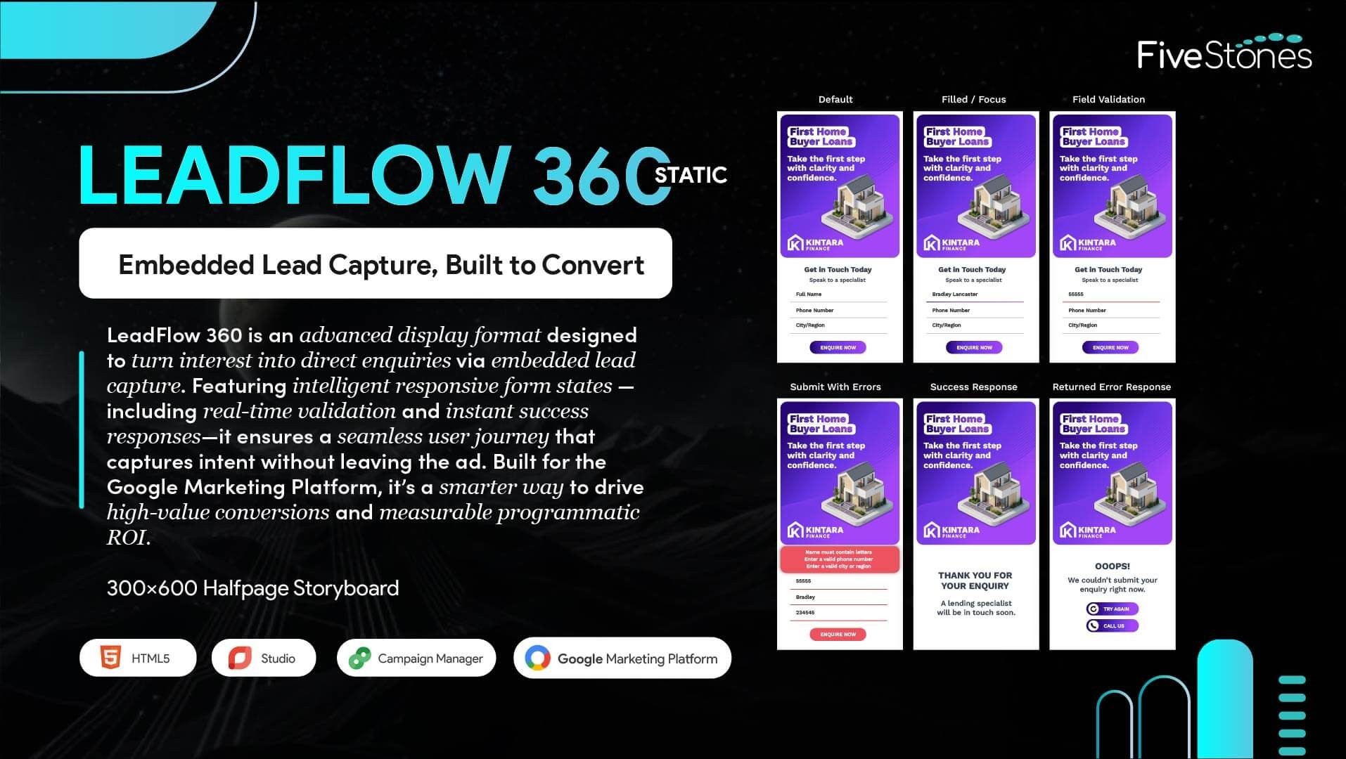 LeadFlow 360 Static Form Rich Media Display Ad Halfpage Storyboard Design.