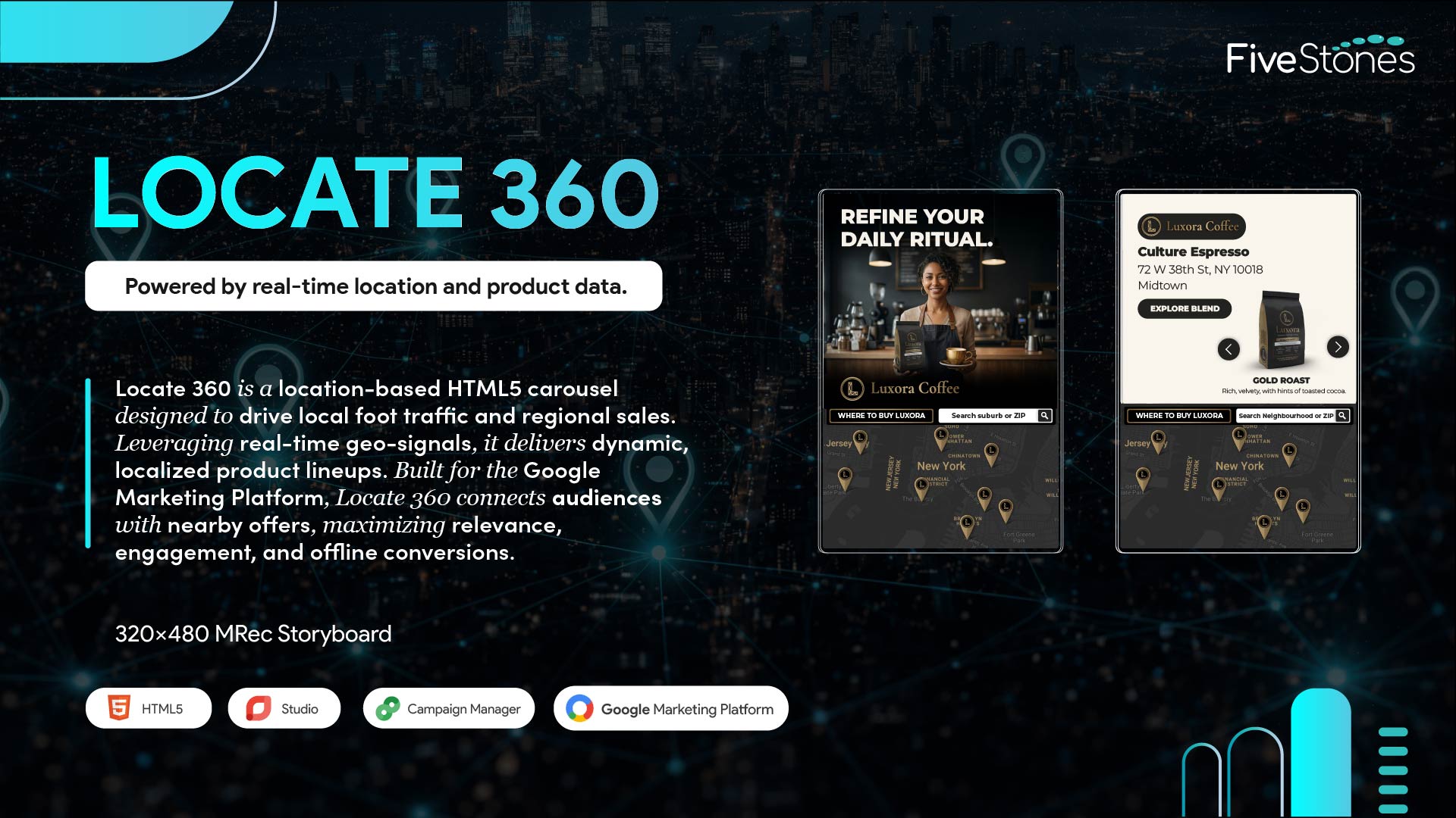 Locate 360 Rich Media Display Ad 320x480 Storyboard Design.