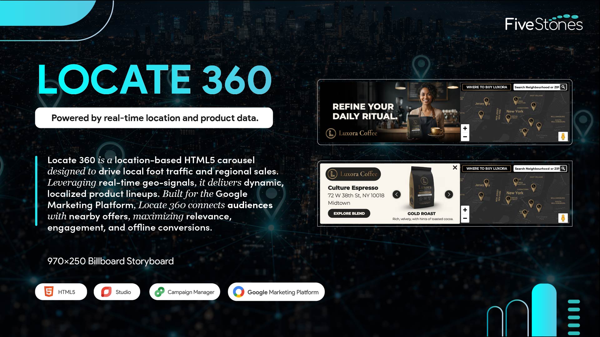 Locate 360 Rich Media Display Ad Billboard Storyboard Design.