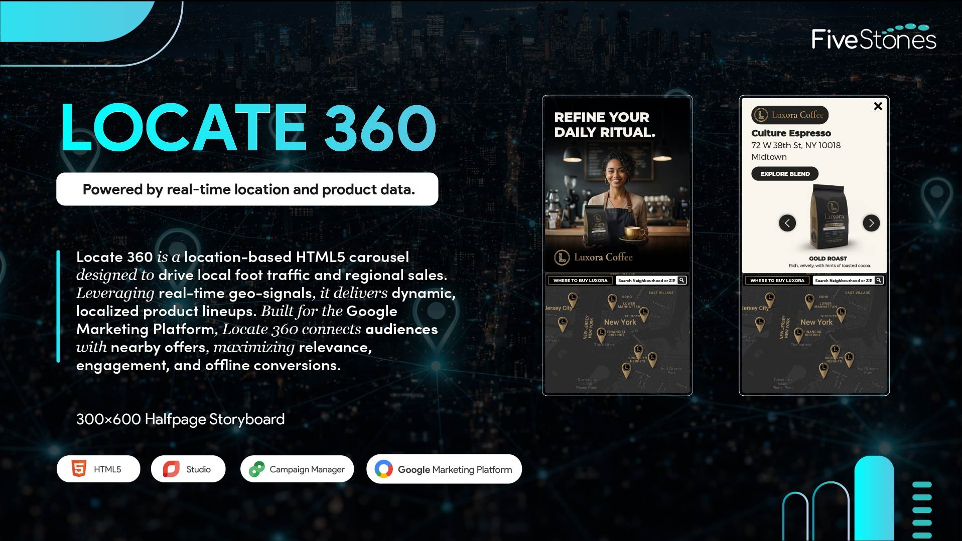 Locate 360 Rich Media Display Ad Halfpage Storyboard Design.