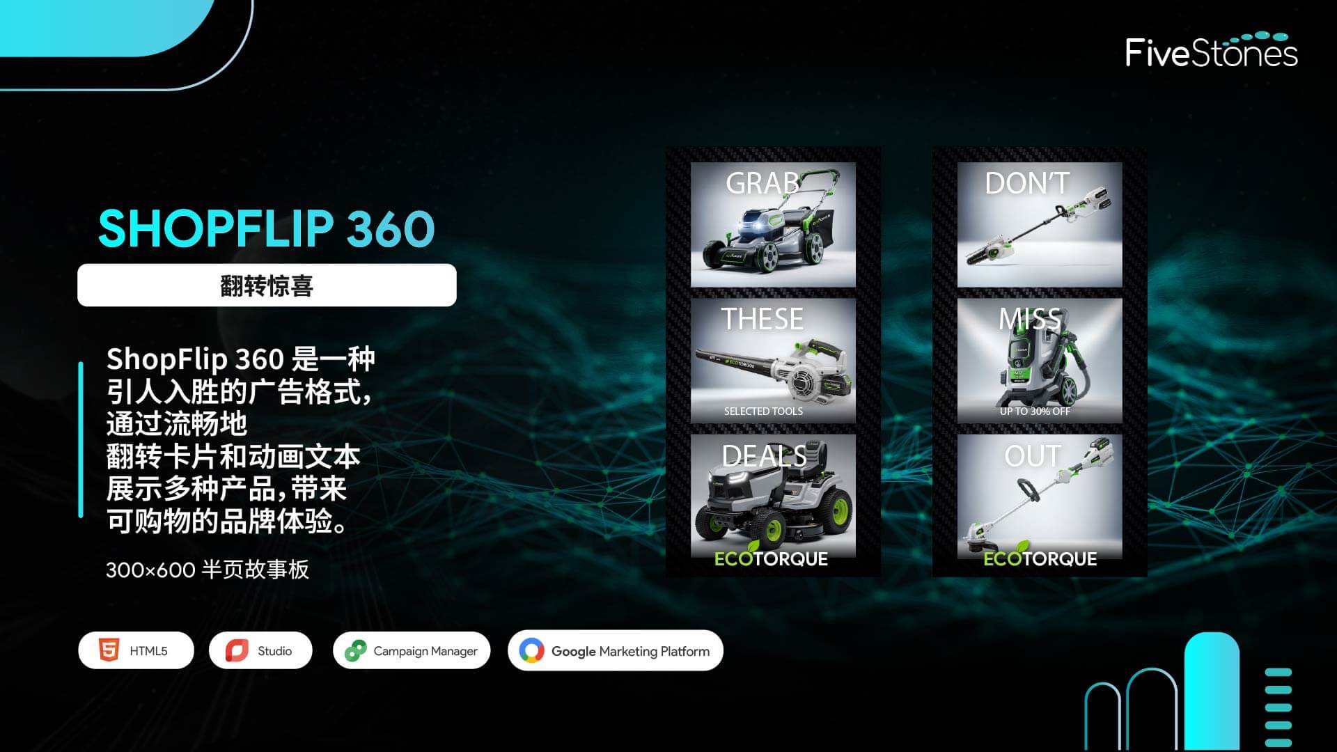 ShopFlip_360_互动_翻转_富媒体_展示_广告_半页_故事板_设计.