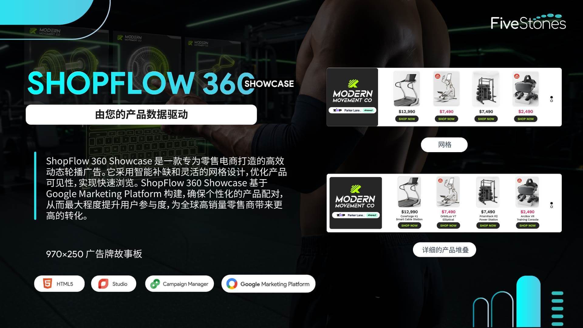 ShopFlow 360 Showcase 互动富媒体展示广告广告牌故事板设计.