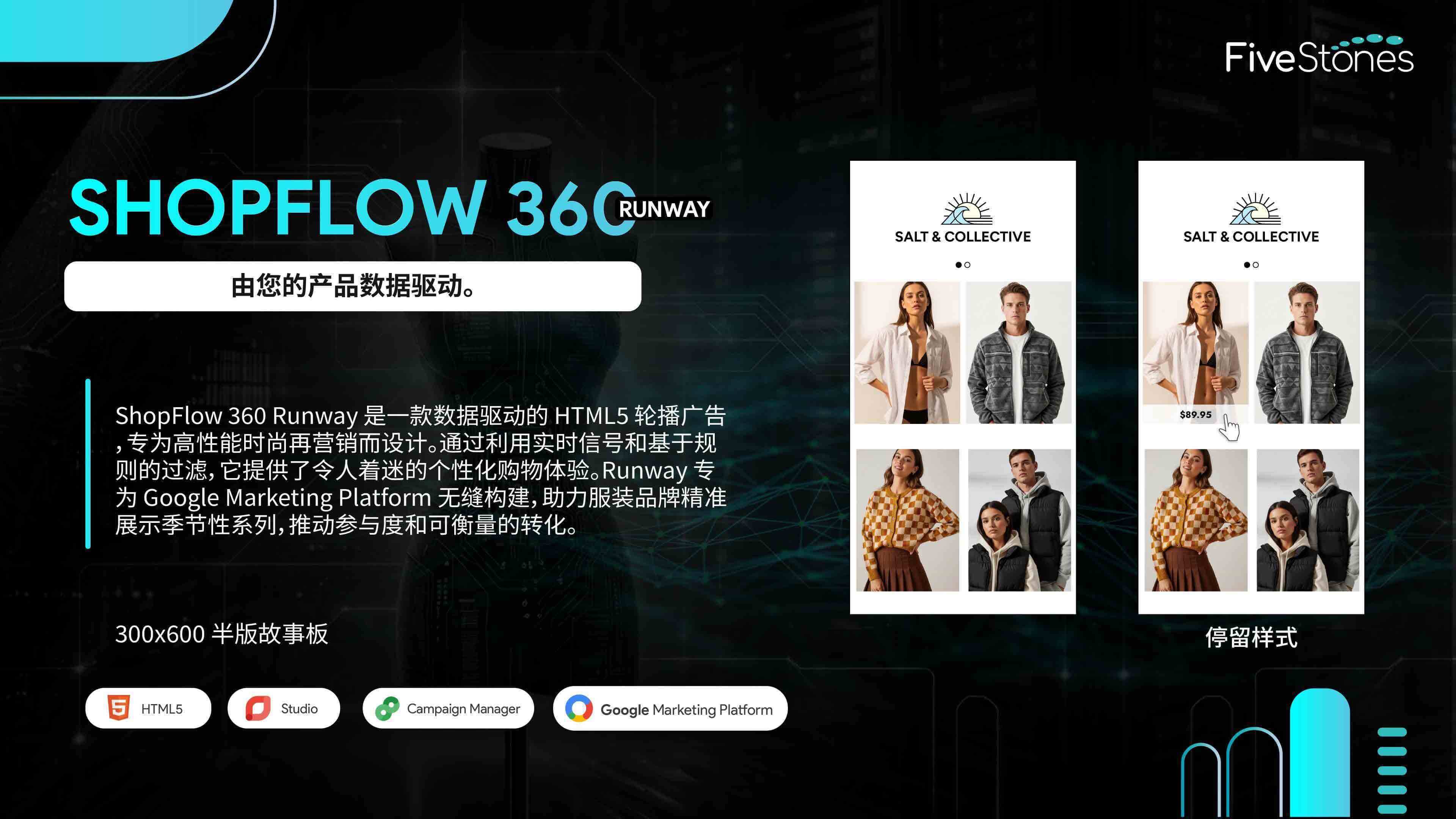 Shopflow Runway 互动富媒体展示广告半版故事板设计