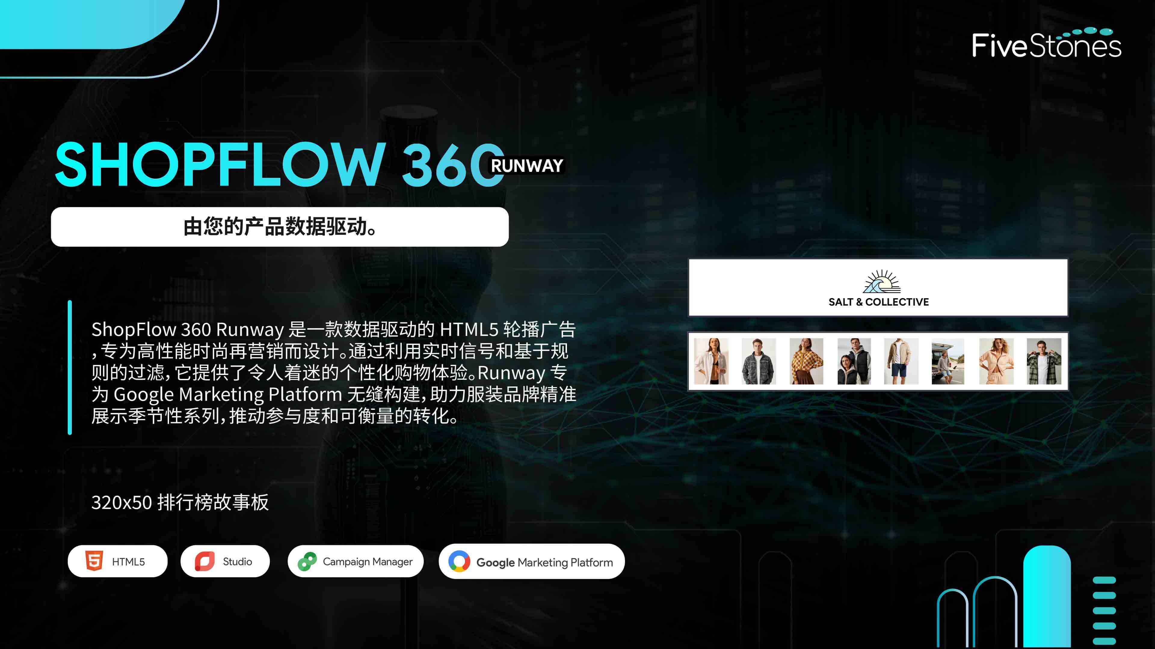 Shopflow Runway 互动富媒体展示广告移动排行榜故事板设计