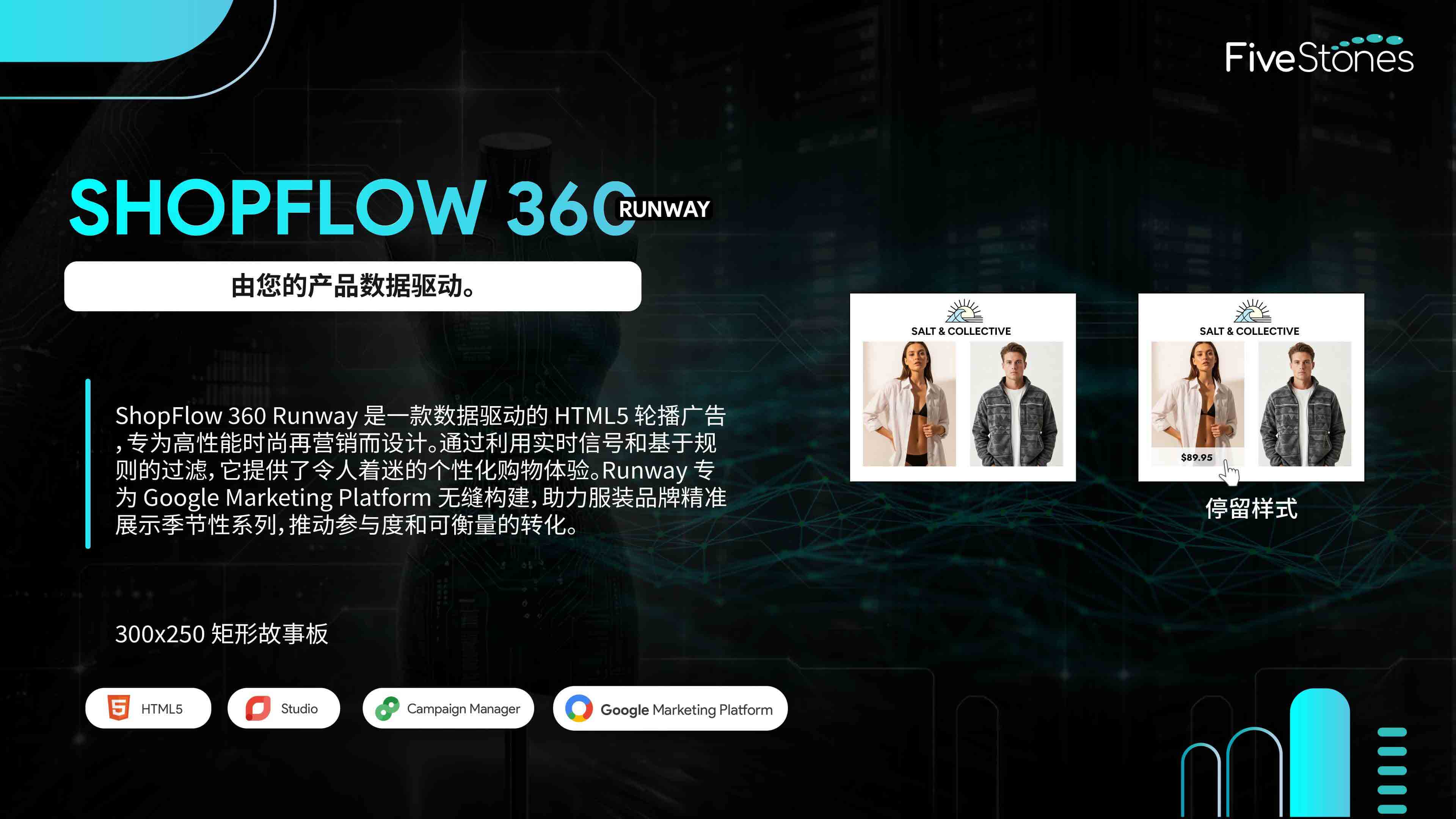 Shopflow Runway 互动富媒体展示广告矩形故事板设计