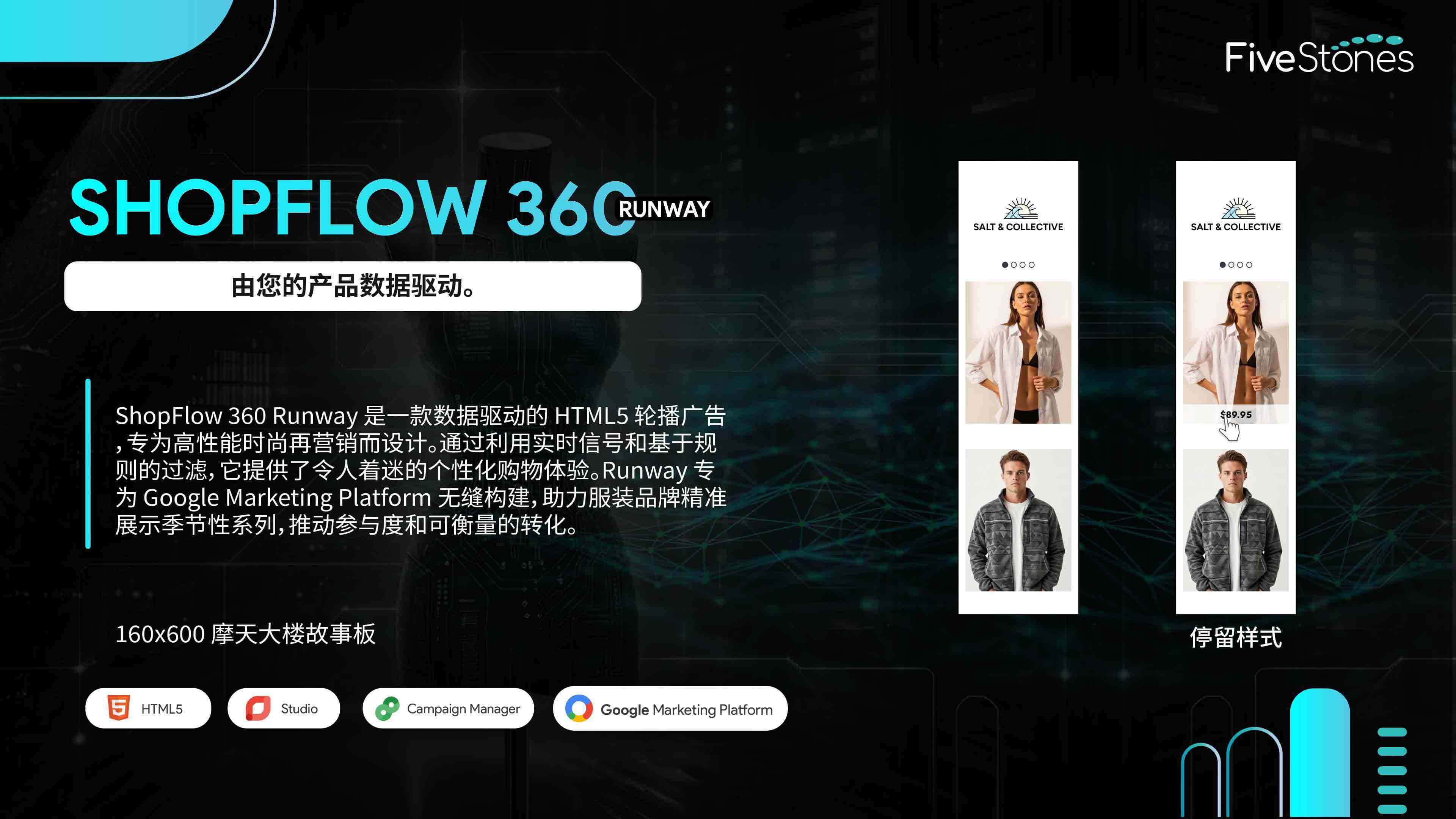 Shopflow Runway 互动富媒体展示广告摩天大楼故事板设计