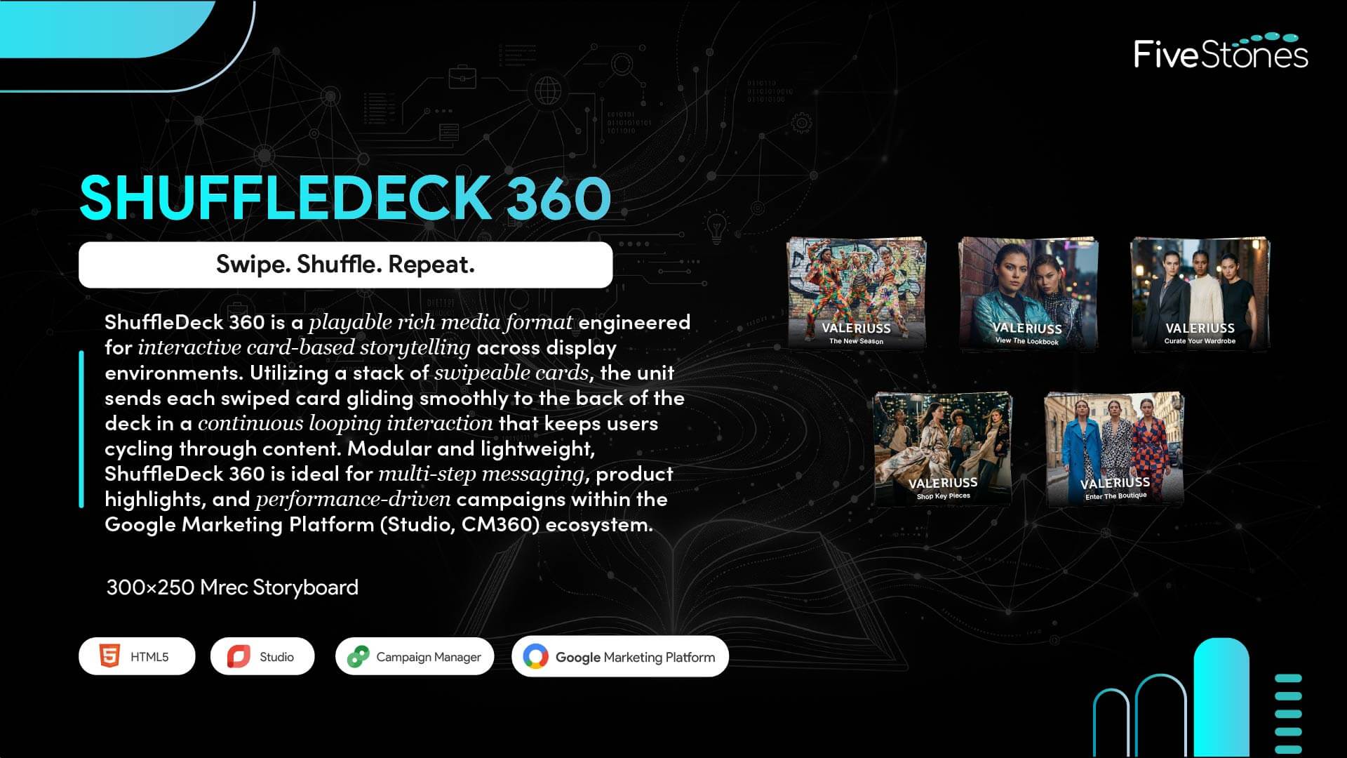 Shuffledeck 360 Rich Media Display Ad 300x250 Storyboard Design.