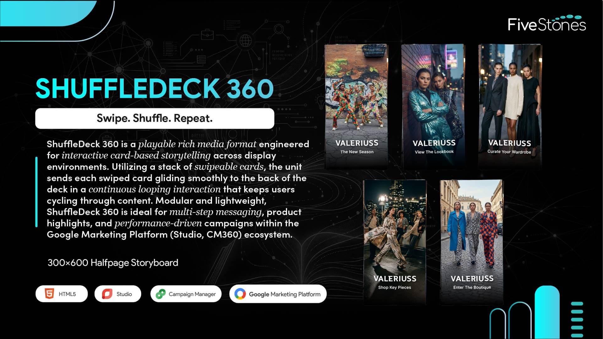 Shuffledeck 360 Rich Media Display Ad 300x600 Storyboard Design.