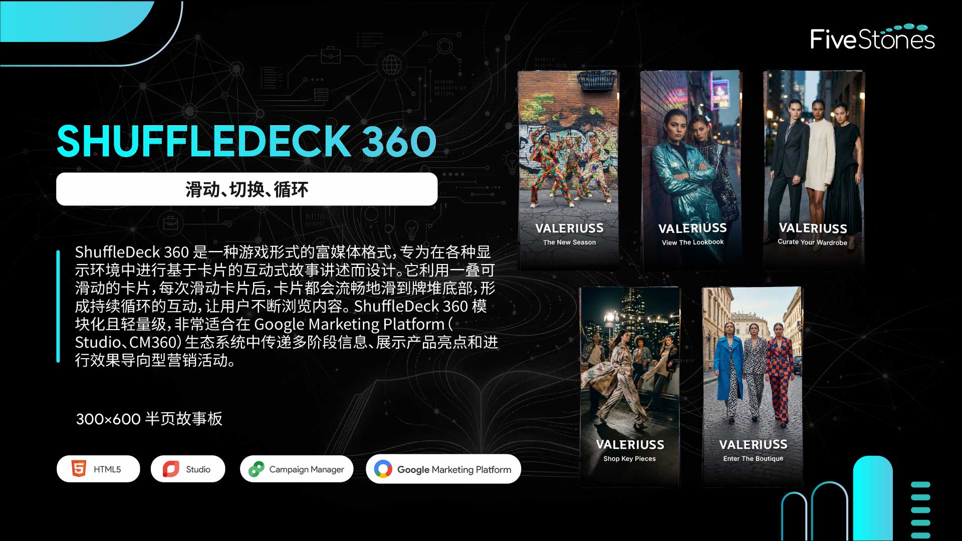 Shuffledeck 360 富媒体展示广告 300x600 故事板设计
