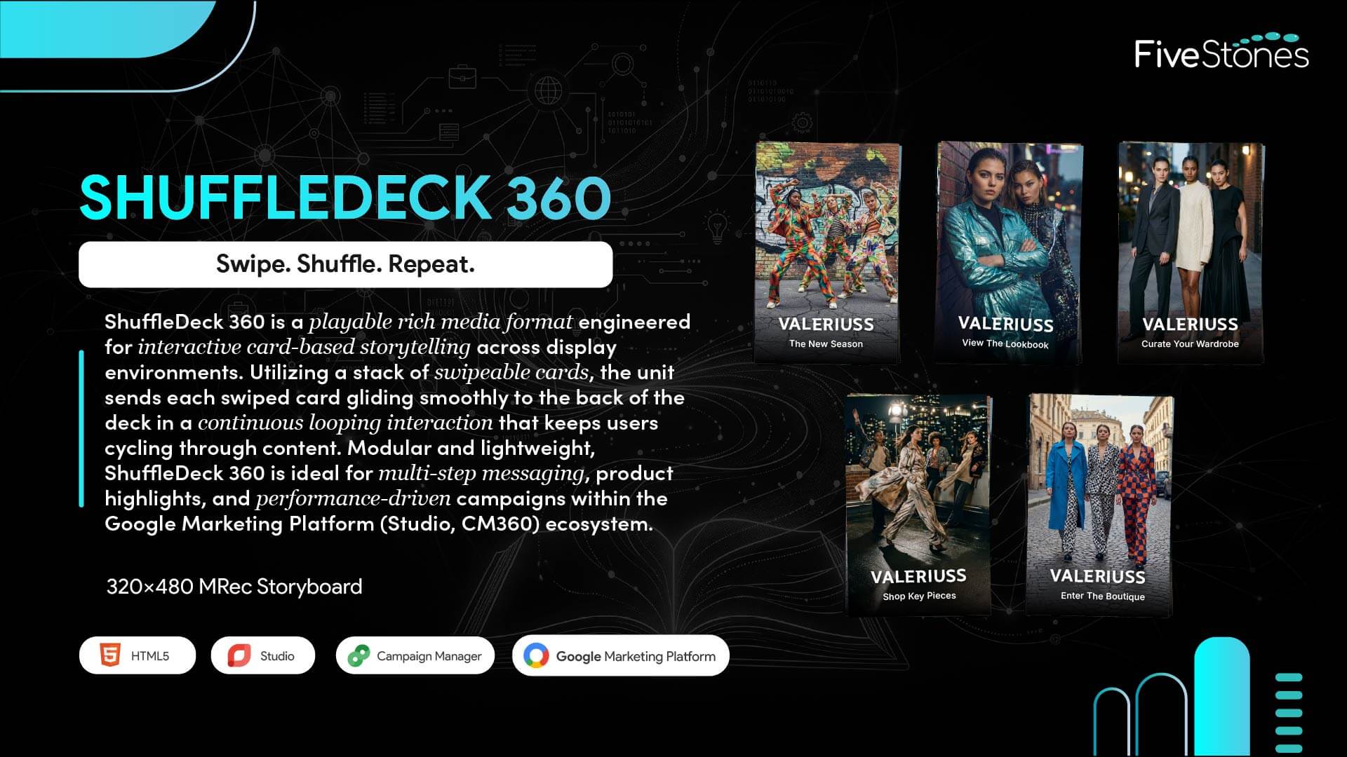 Shuffledeck 360 Rich Media Display Ad 320x480 Storyboard Design.