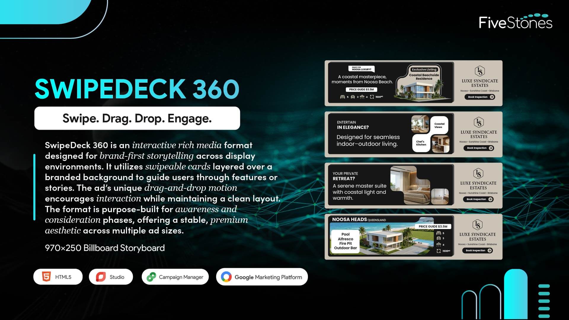 SwipeDeck Interactive Rich Media Display Ad Billboard Storyboard Design