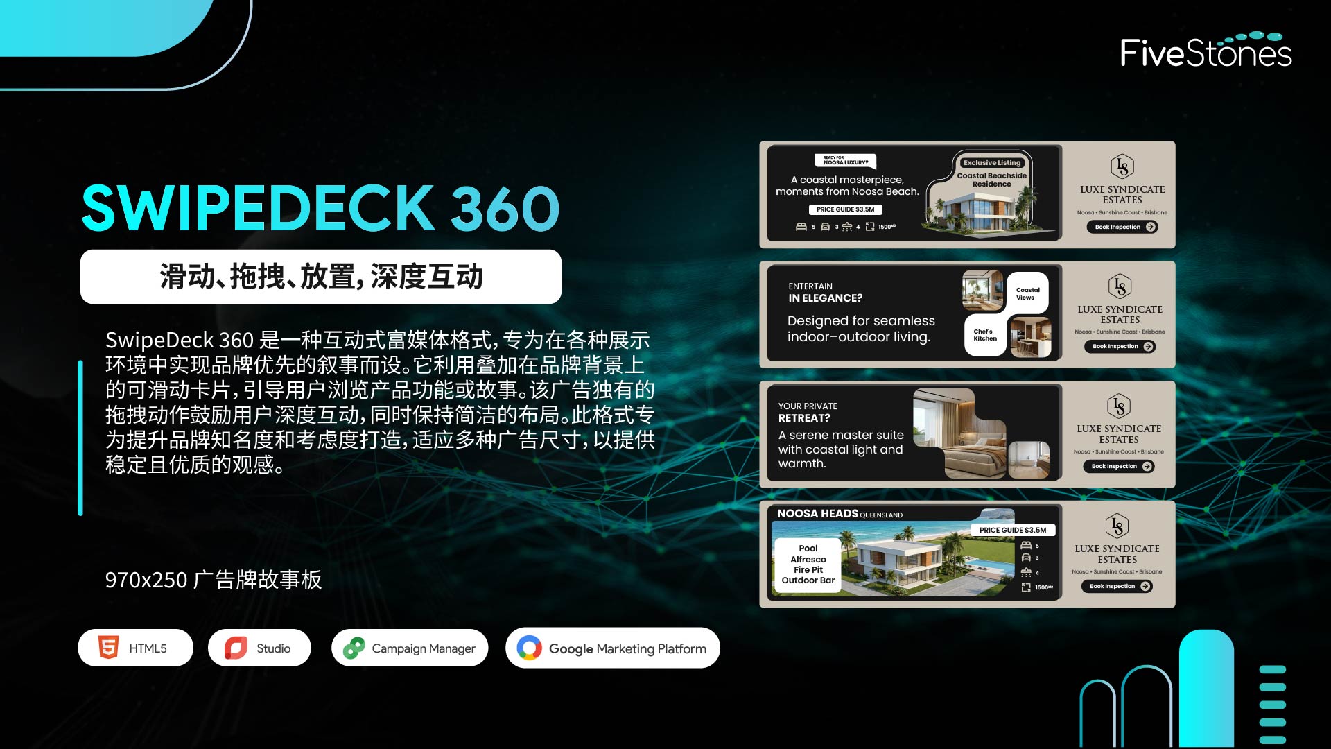 SwipeDeck 互动富媒体展示广告半页广告故事板设计