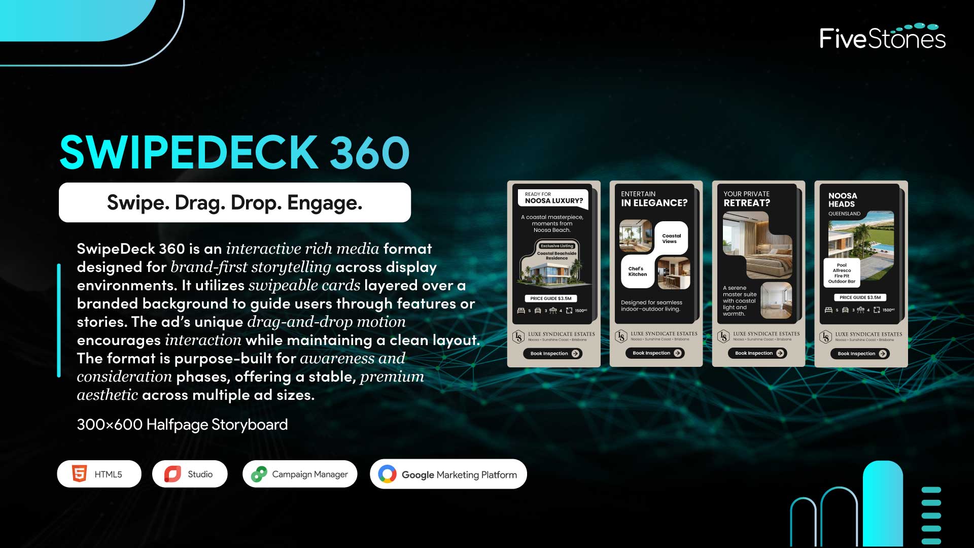 SwipeDeck Interactive Rich Media Display Ad Halfpage Storyboard Design