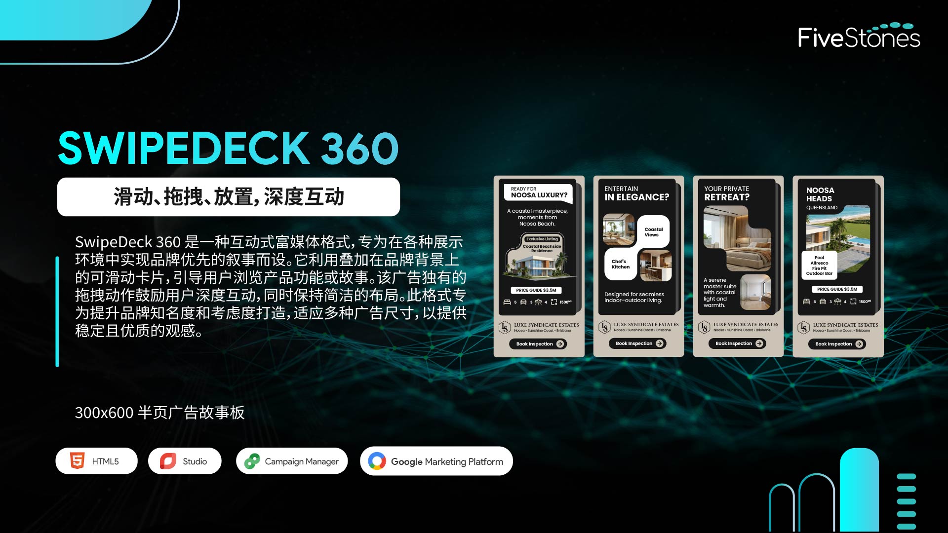 SwipeDeck 互动富媒体展示广告广告牌故事板设计