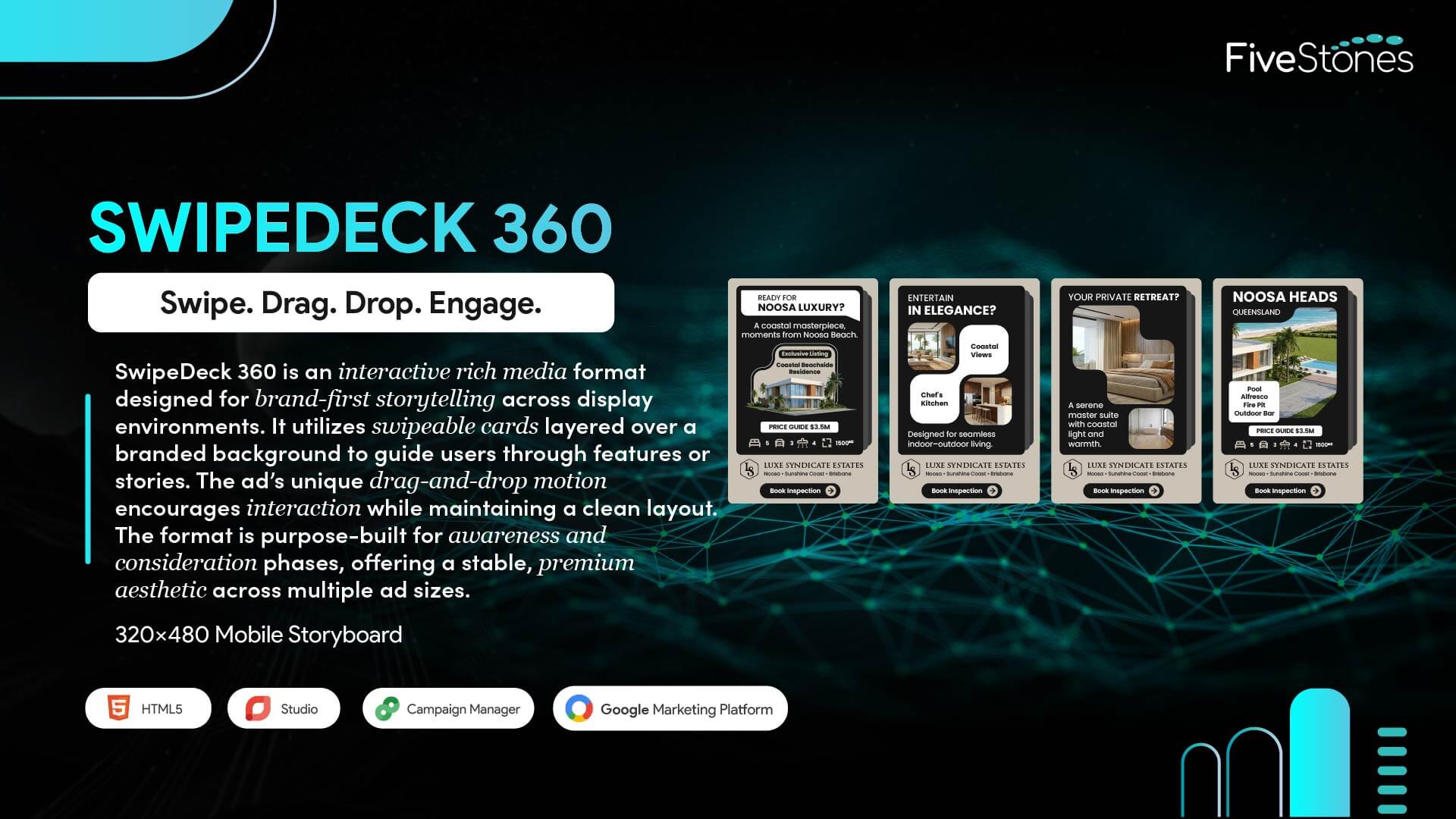 SwipeDeck Interactive Rich Media Display Ad 320x480 Storyboard Design