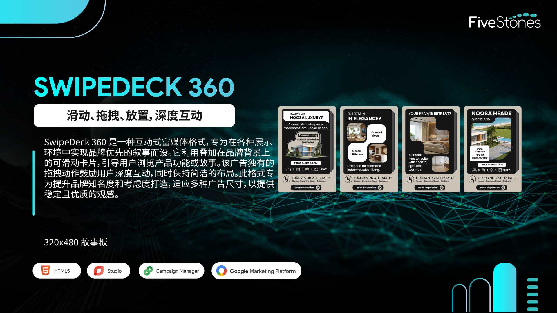 SwipeDeck 互动富媒体展示广告矩形故事板设计