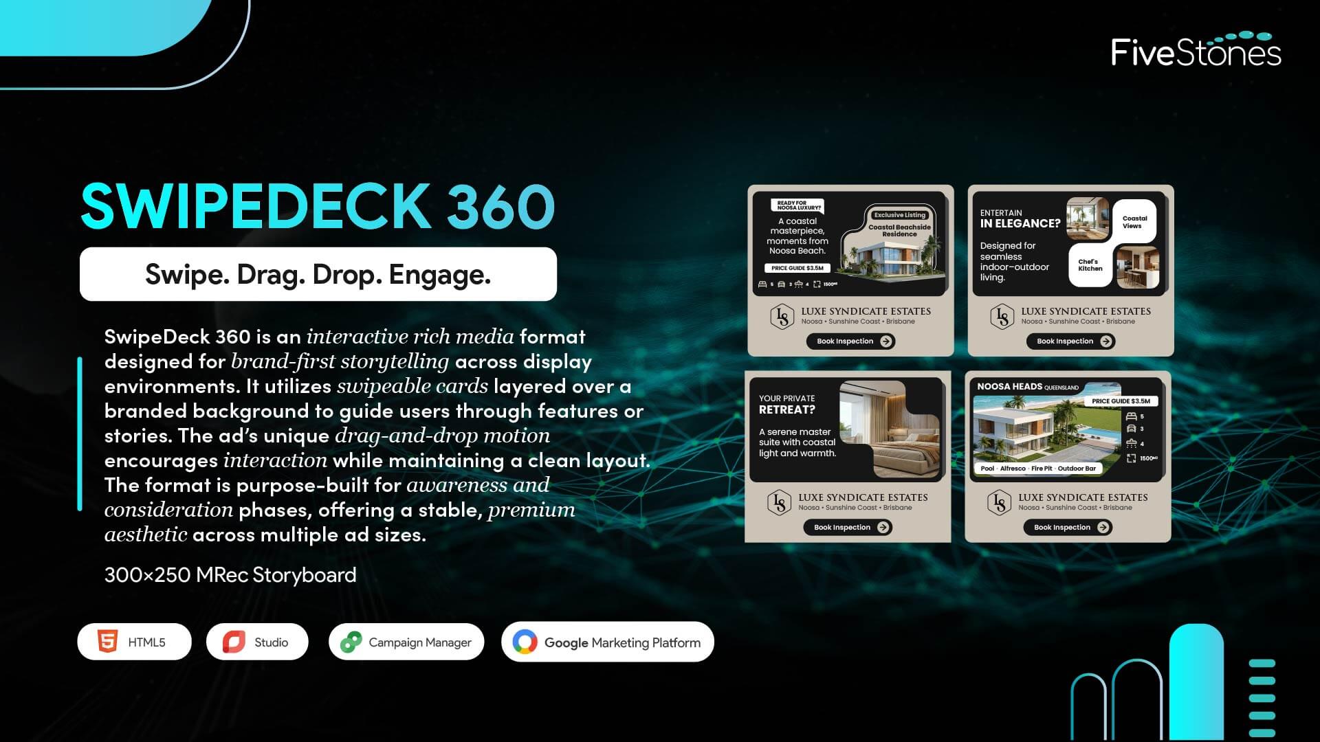 SwipeDeck Interactive Rich Media Display Ad MRec Storyboard Design