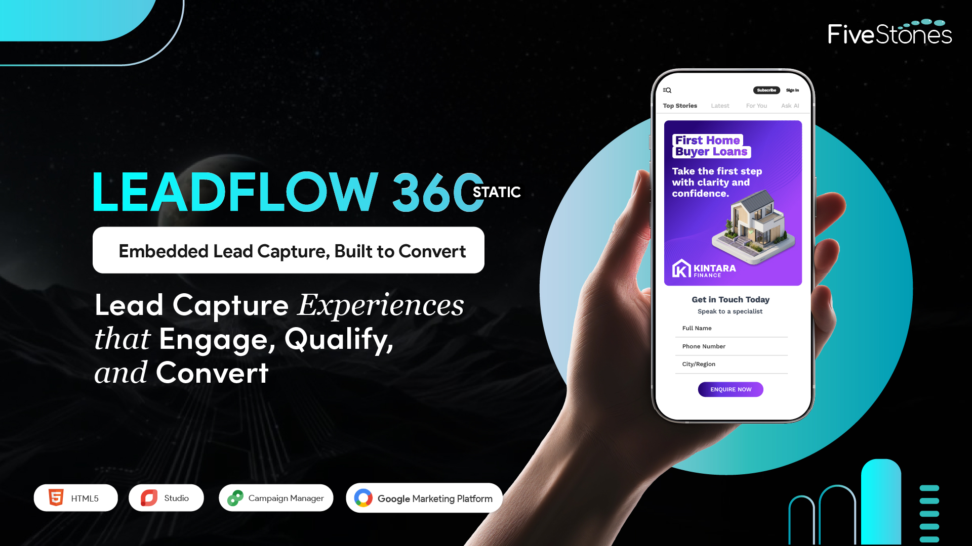 LeadFlow 360 | Embedded Lead Capture Ad Format | Fivestones