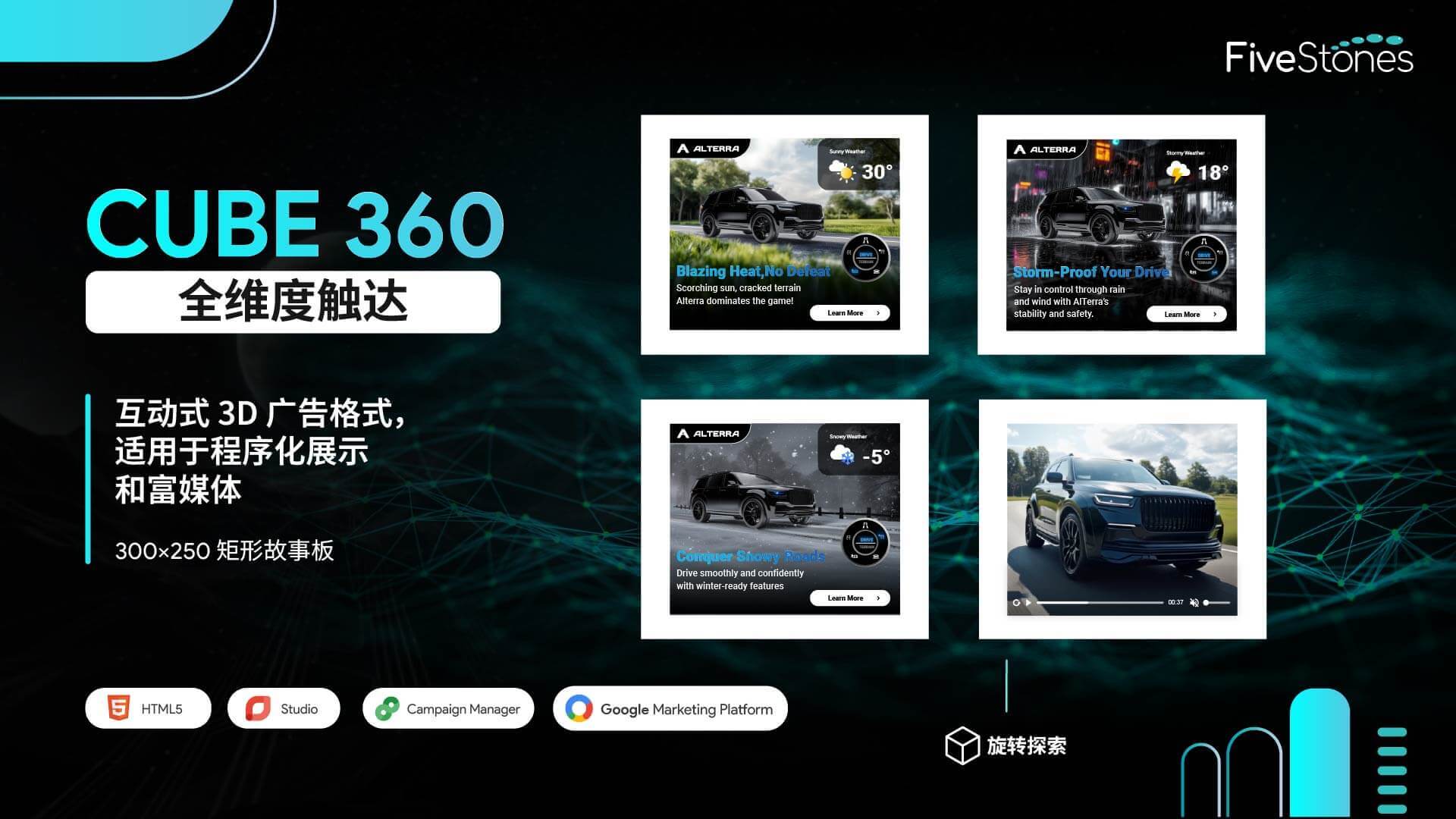 Cube360 3D 互动的 HTML5 矩形广告单元，带有旋转立方体动画，用于富媒体展示.